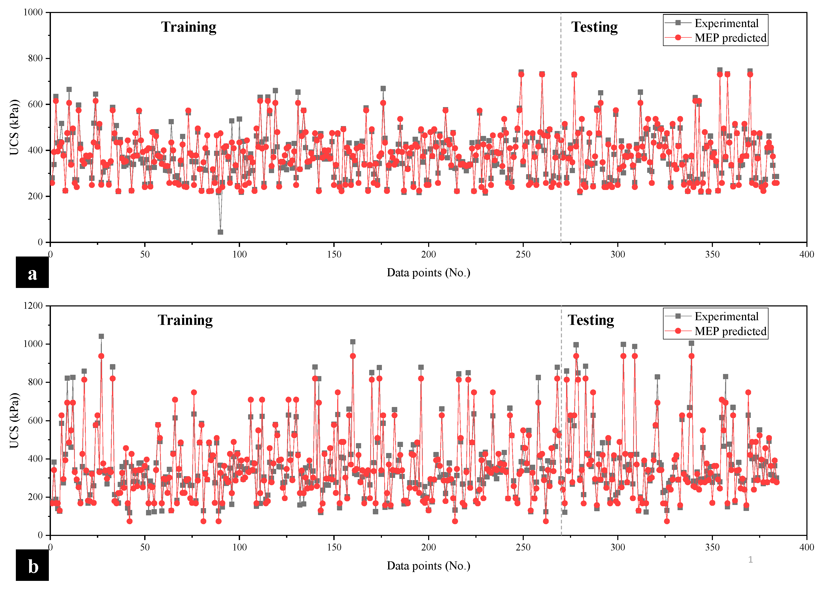 Materials 15 04025 g008
