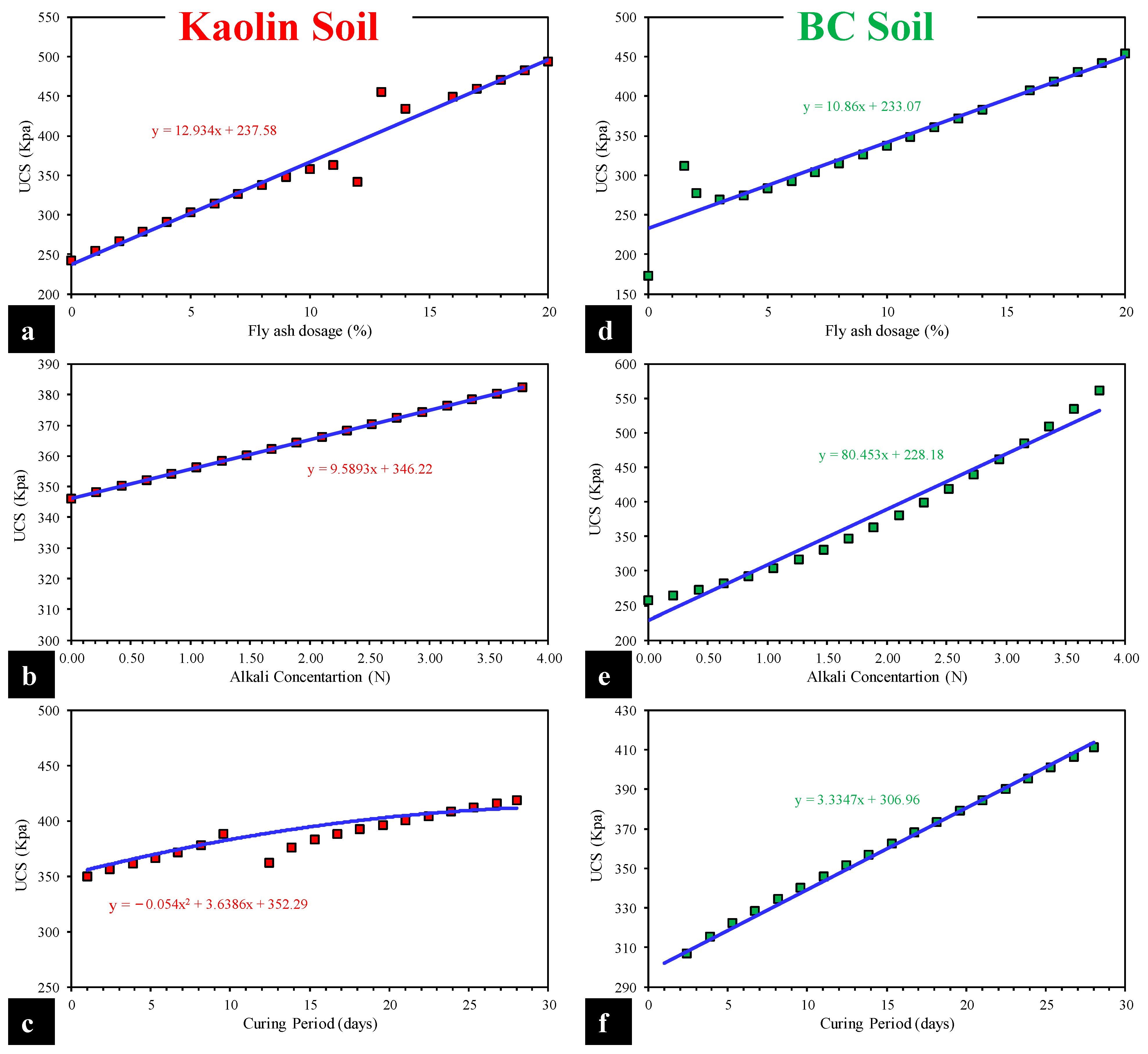 Materials 15 04025 g010