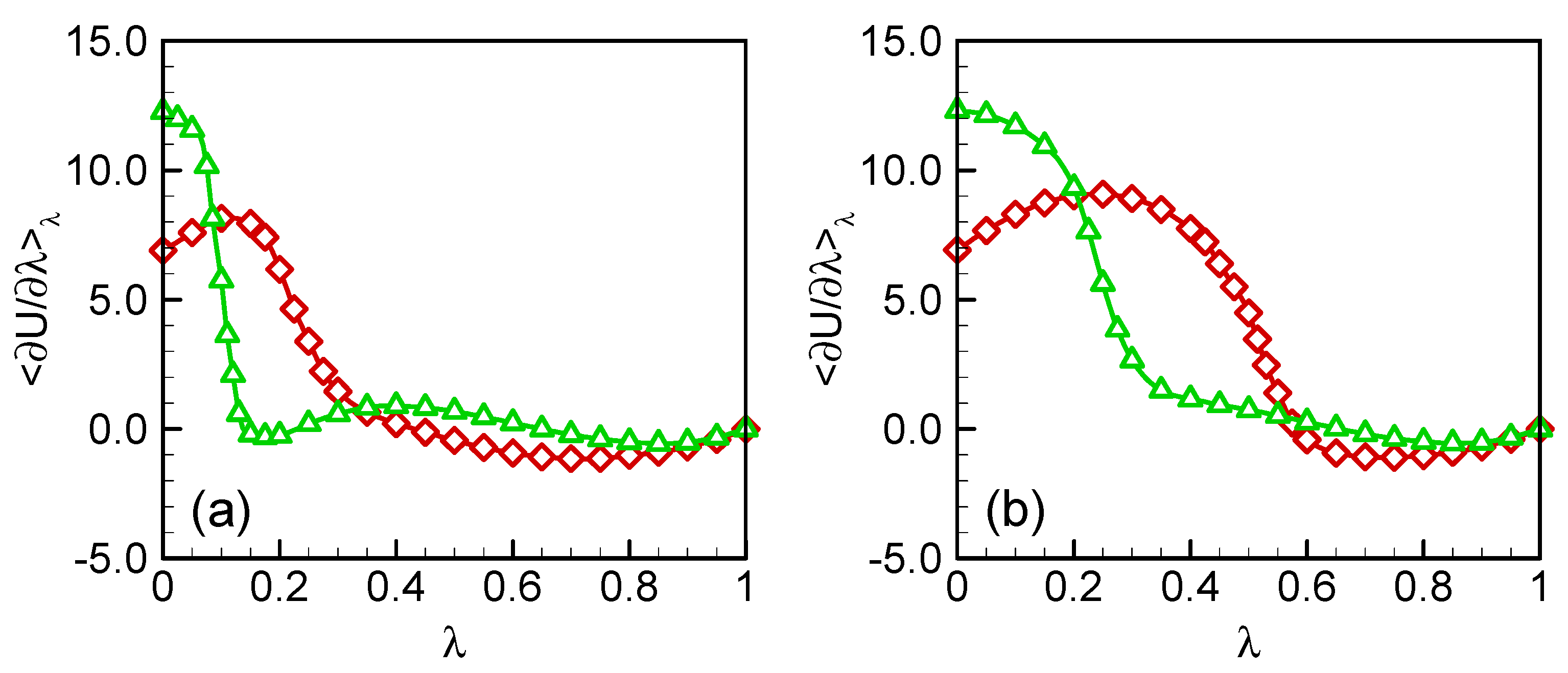 Materials 15 04026 g002