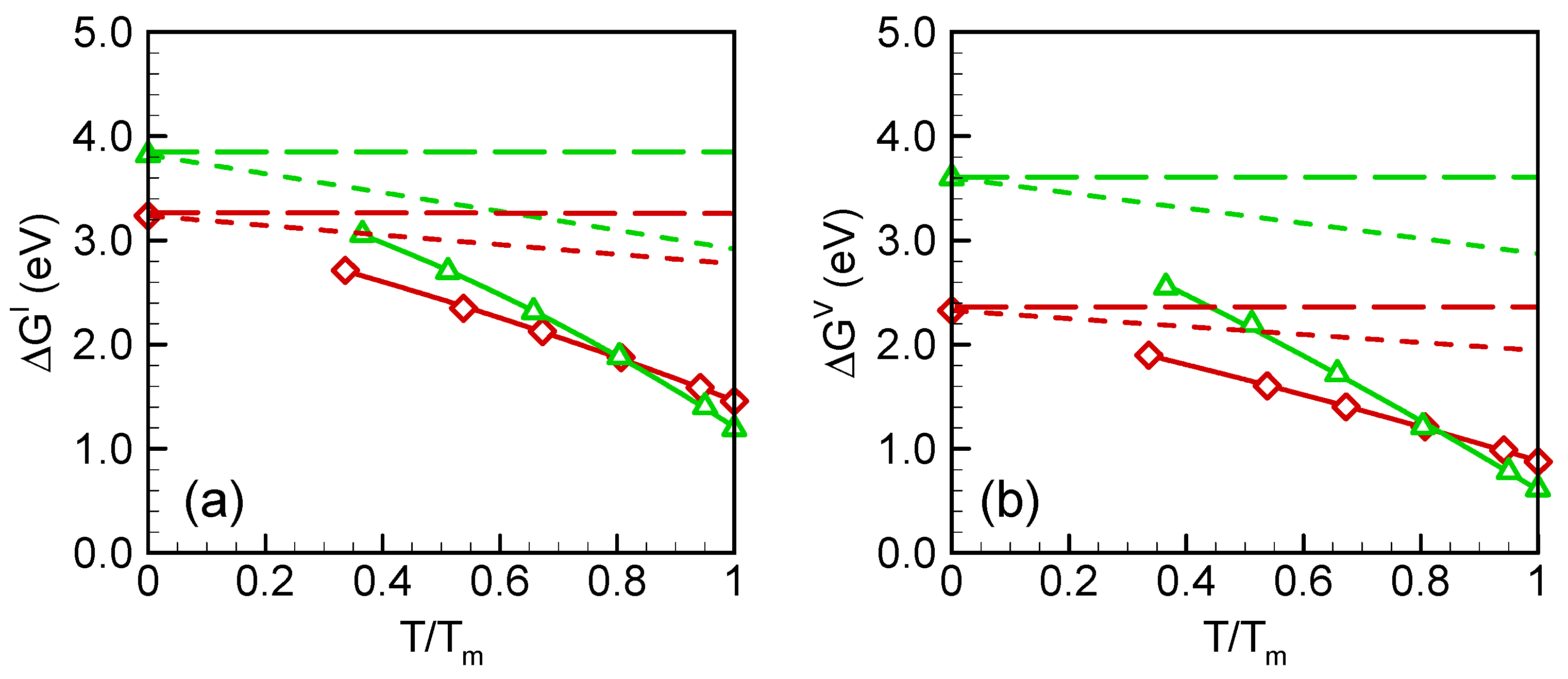 Materials 15 04026 g003