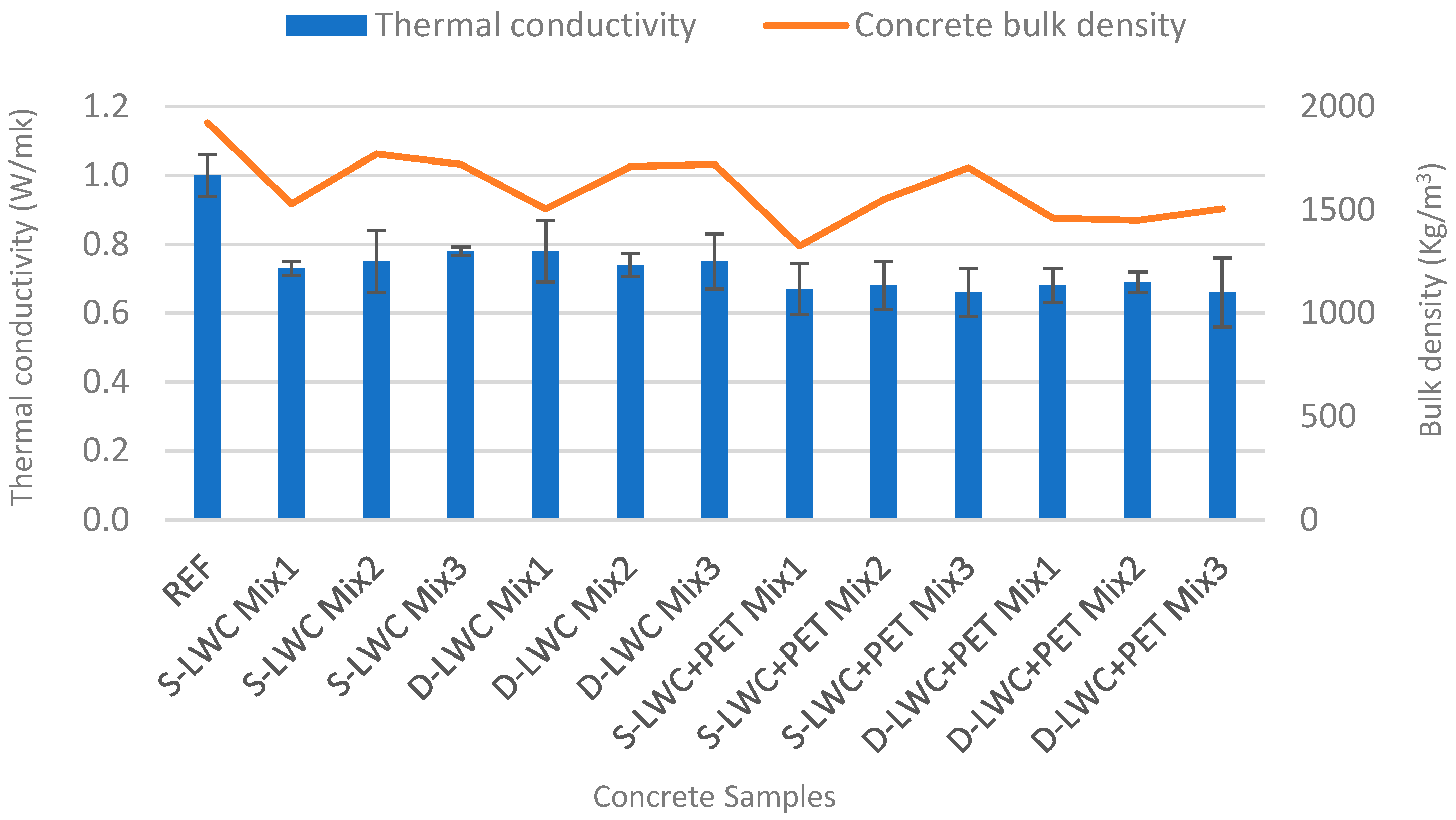 Materials 15 04029 g006