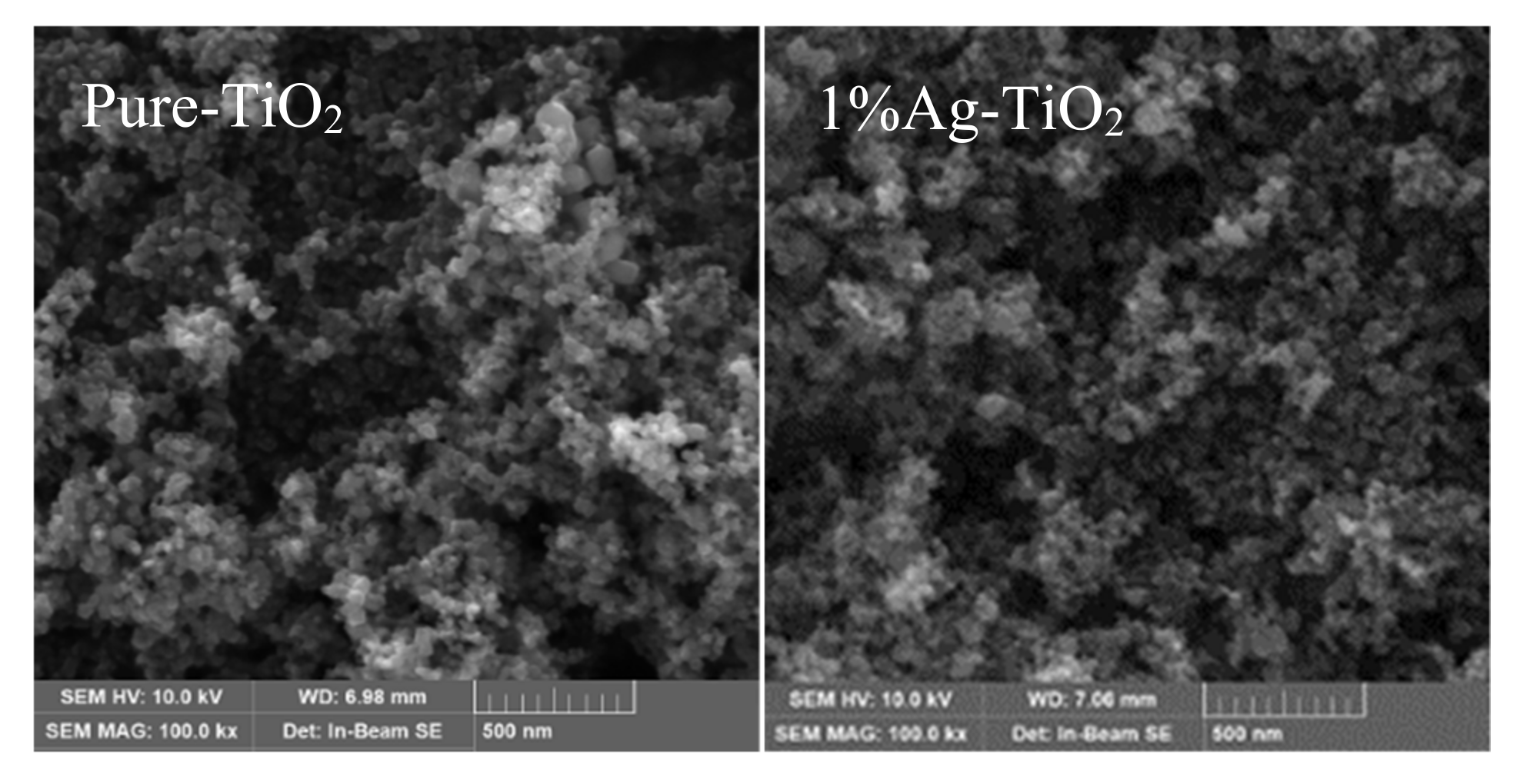 Materials 15 04031 g003a