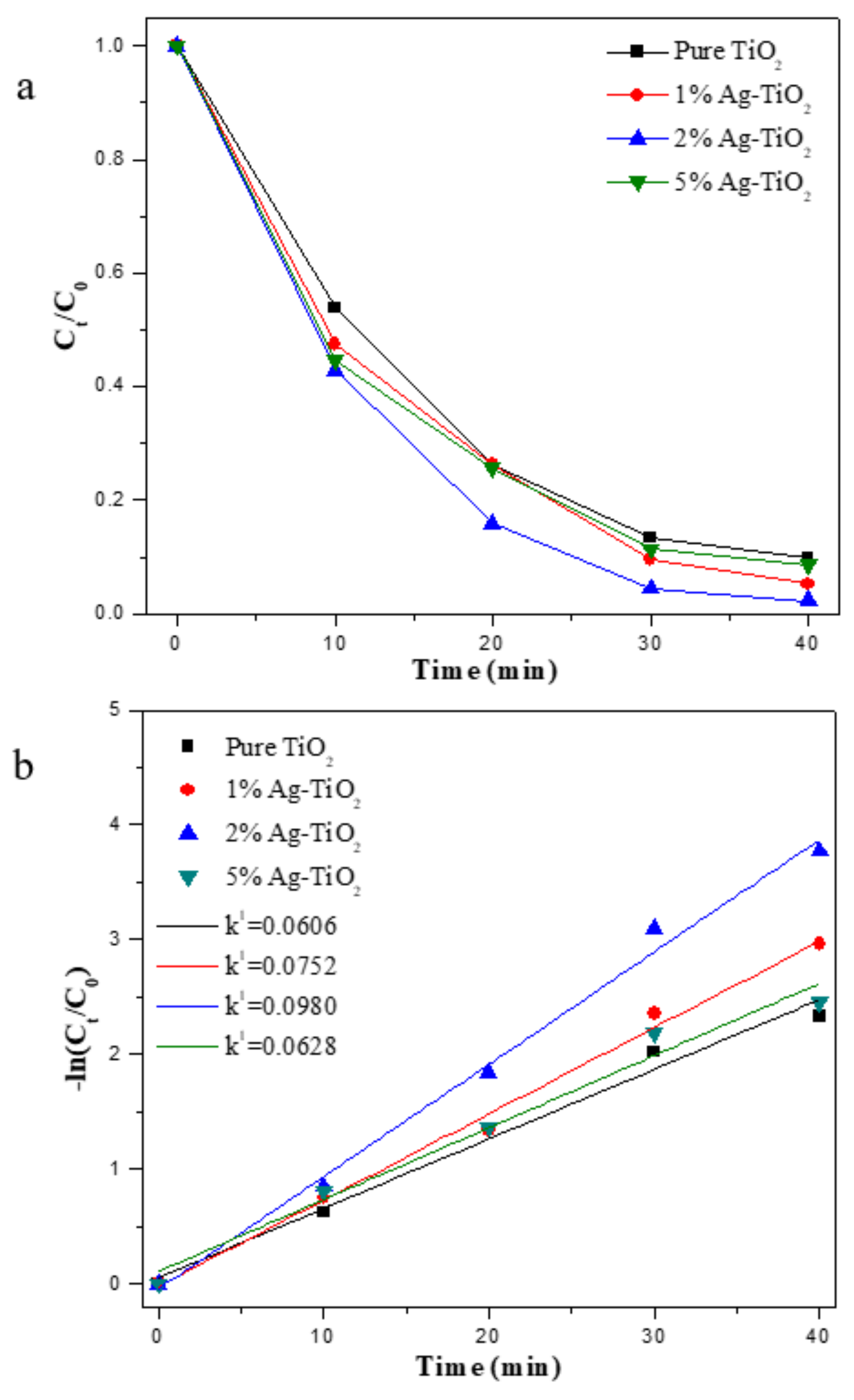 Materials 15 04031 g006