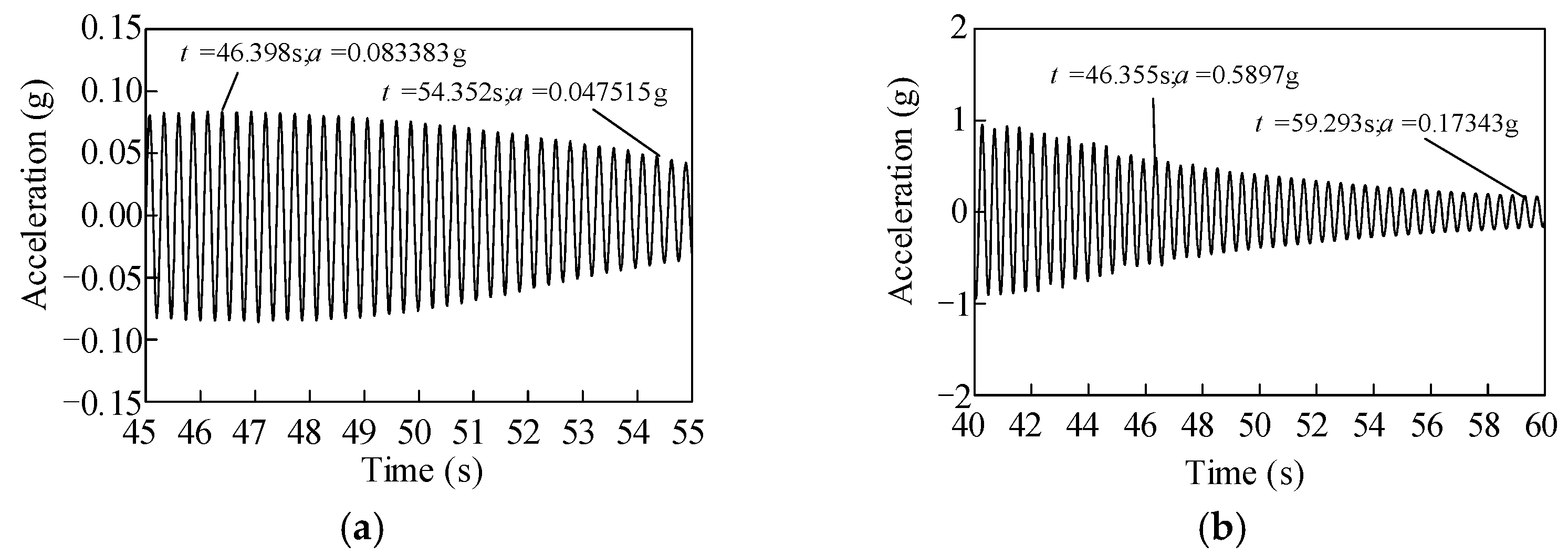 Materials 15 04035 g009