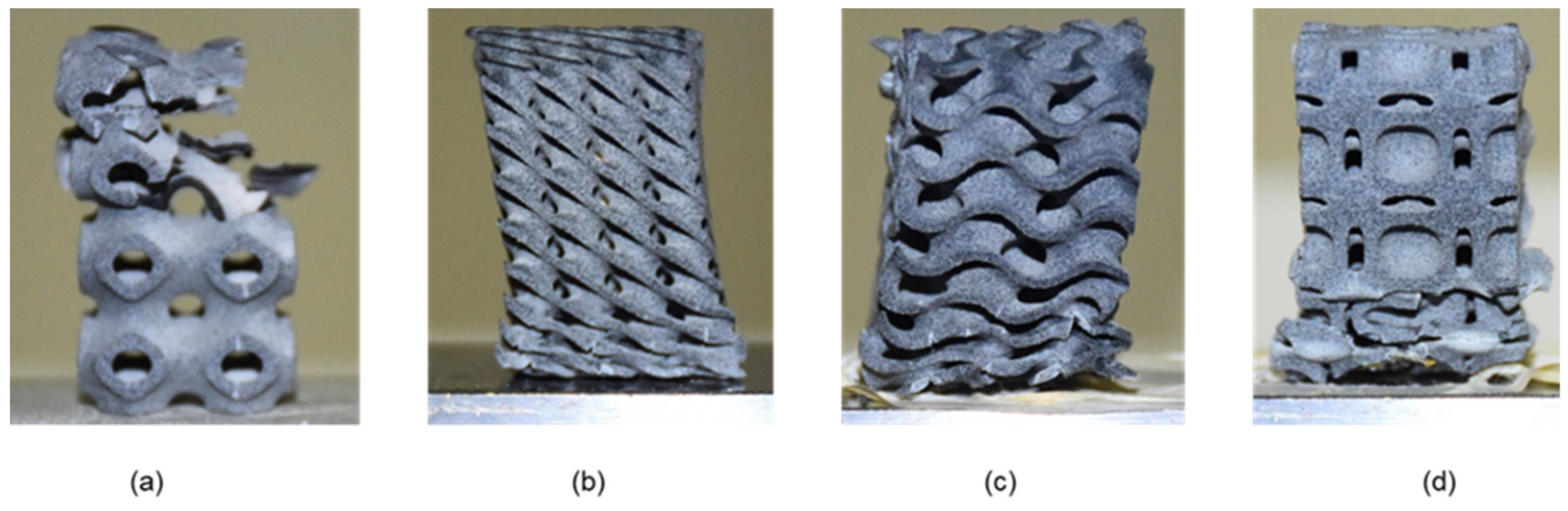 Materials 15 04037 g006