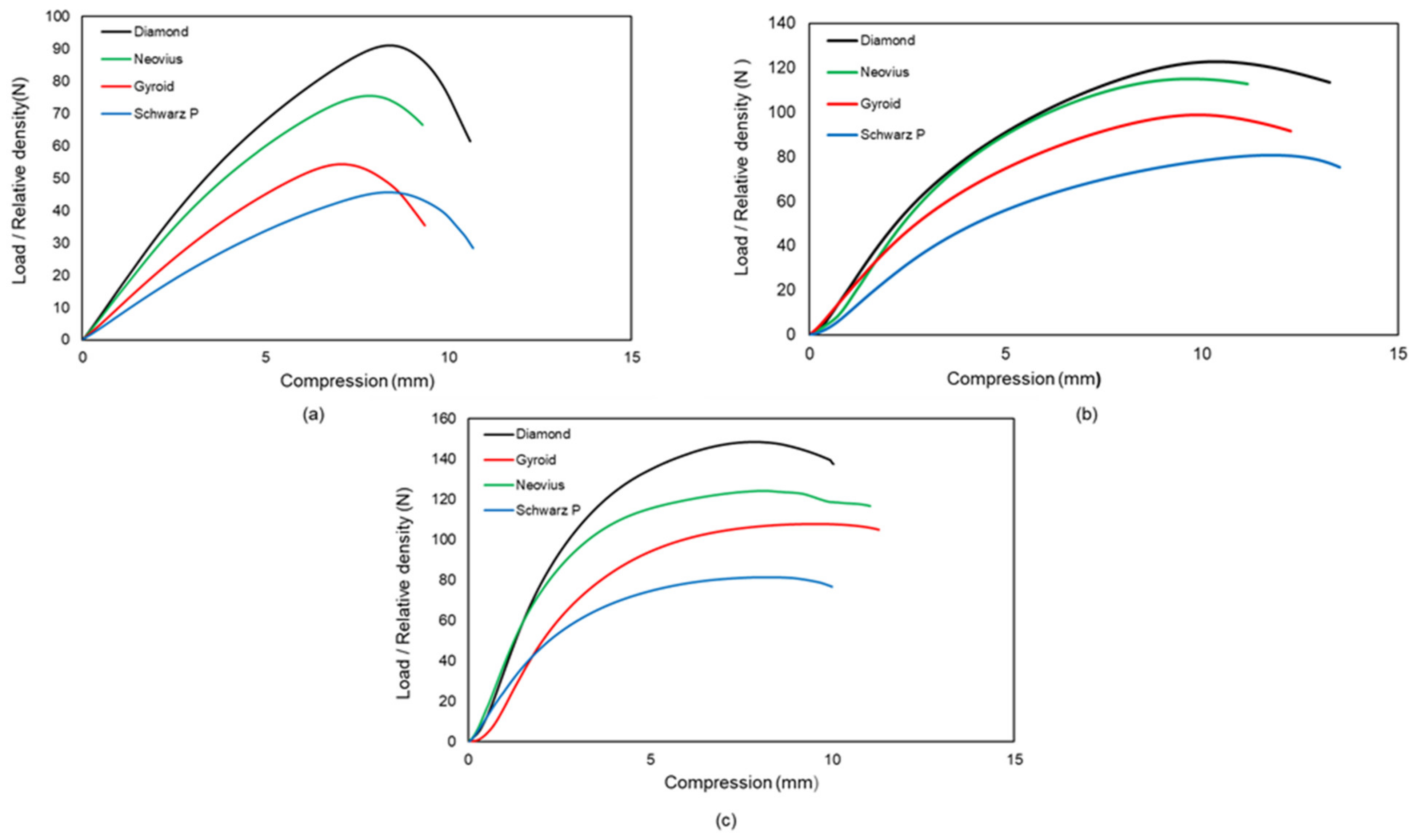 Materials 15 04037 g011