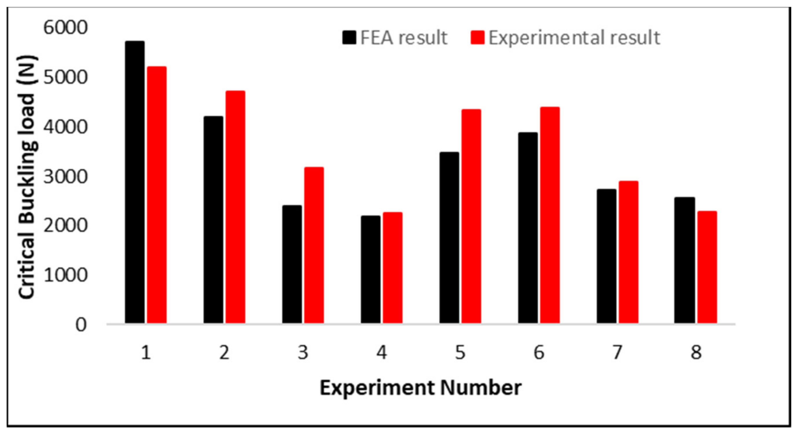 Materials 15 04037 g014
