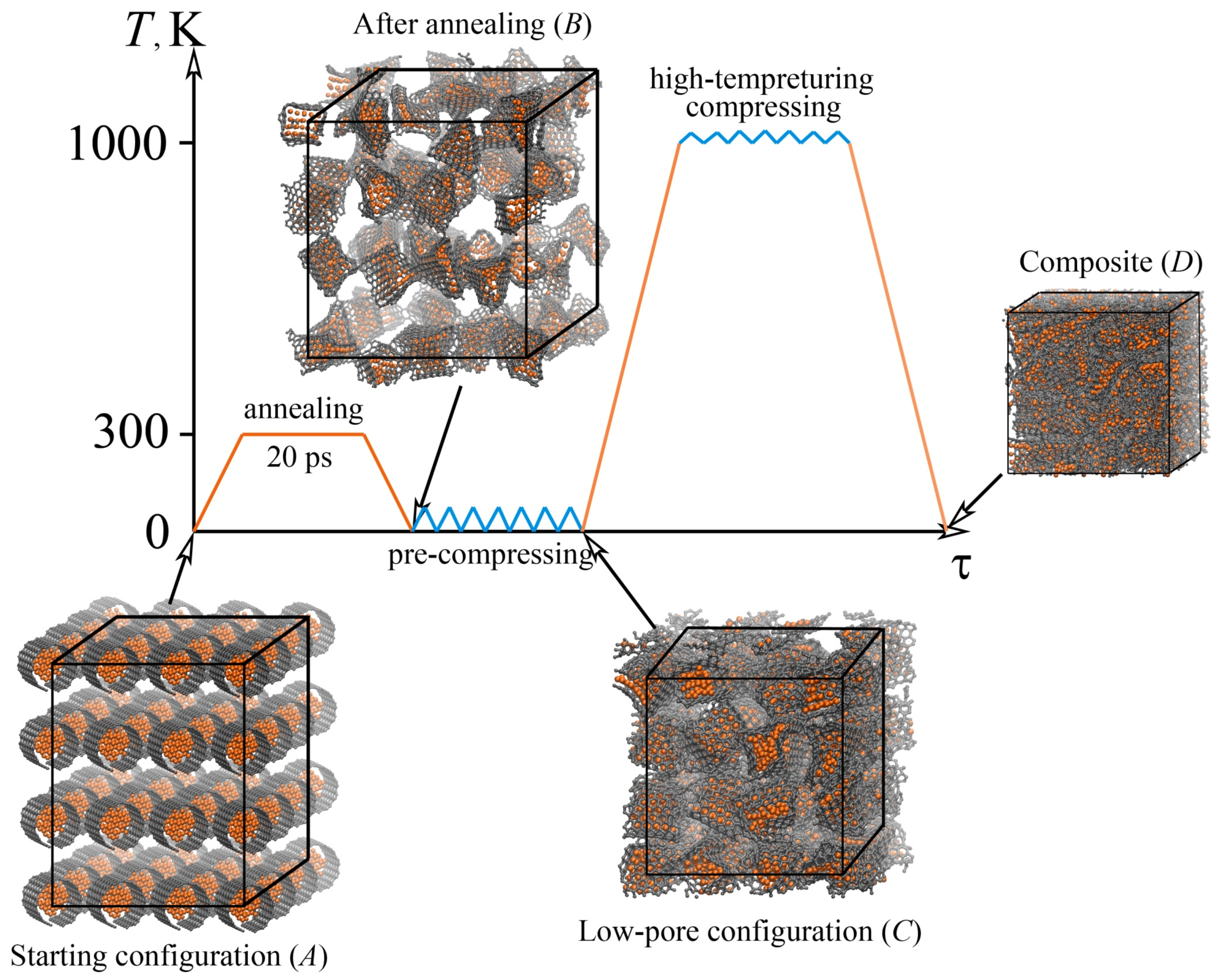 Materials 15 04038 g001