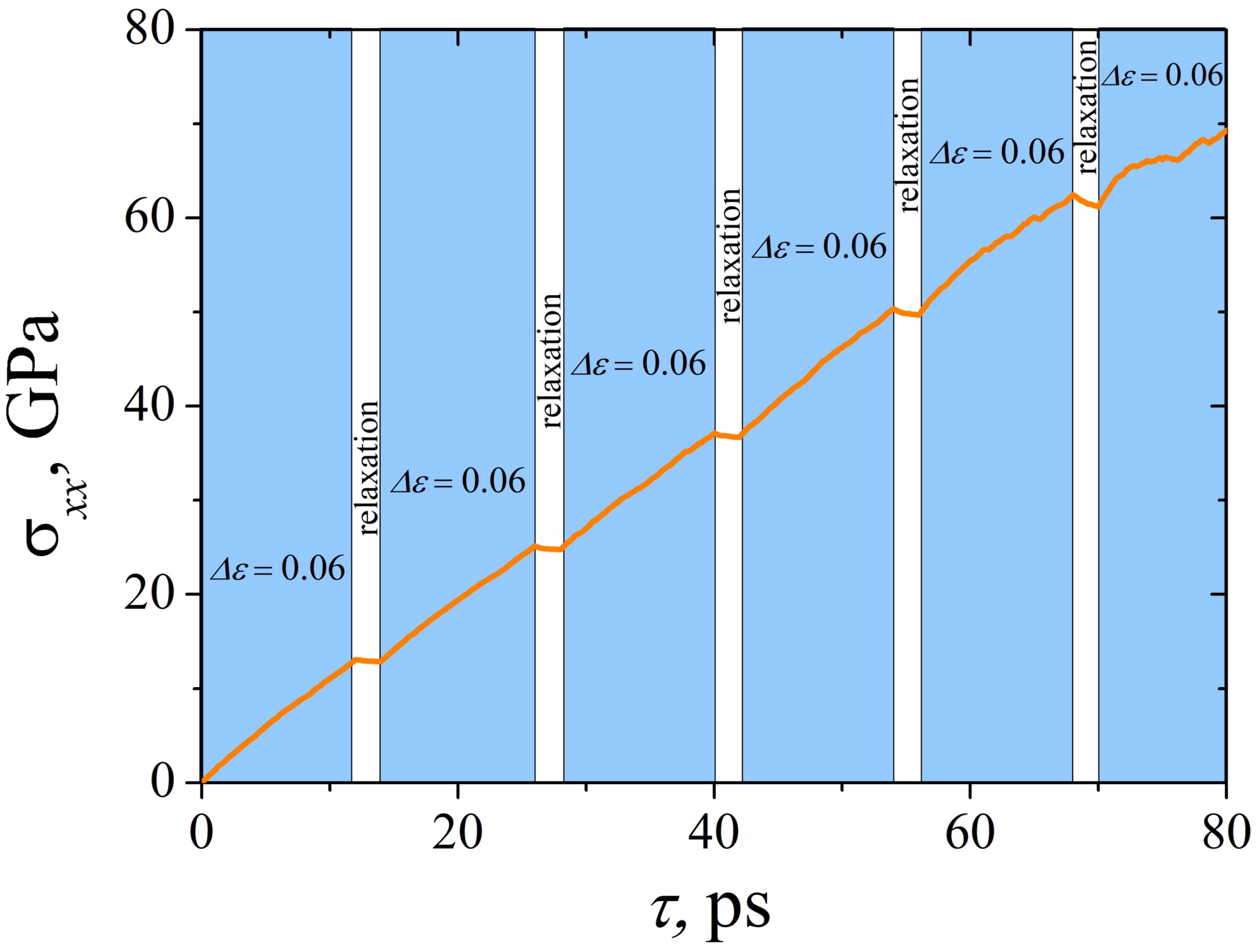 Materials 15 04038 g002