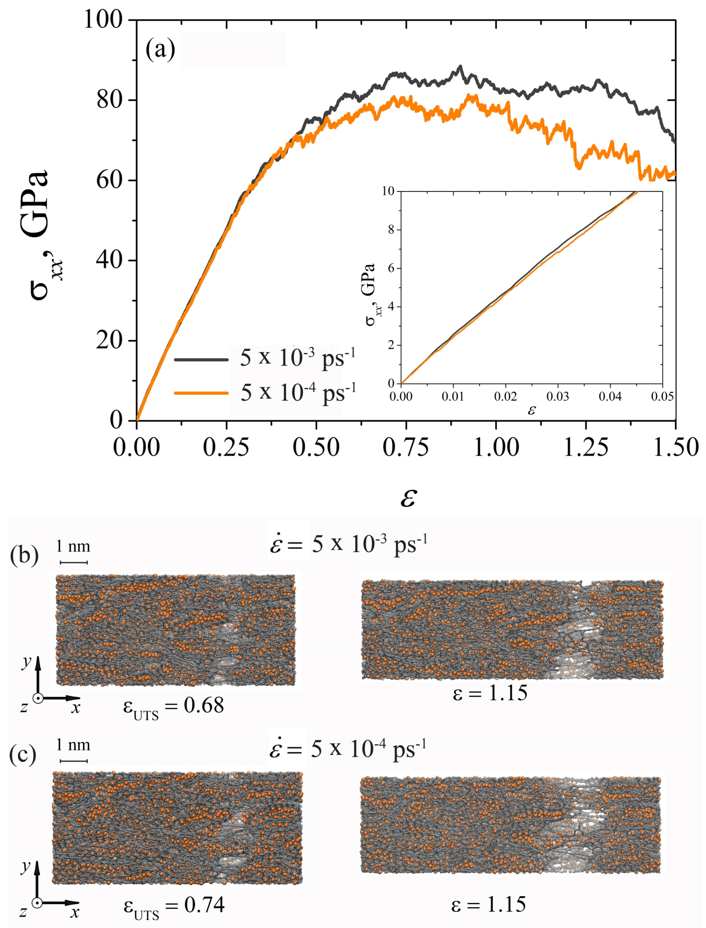 Materials 15 04038 g003