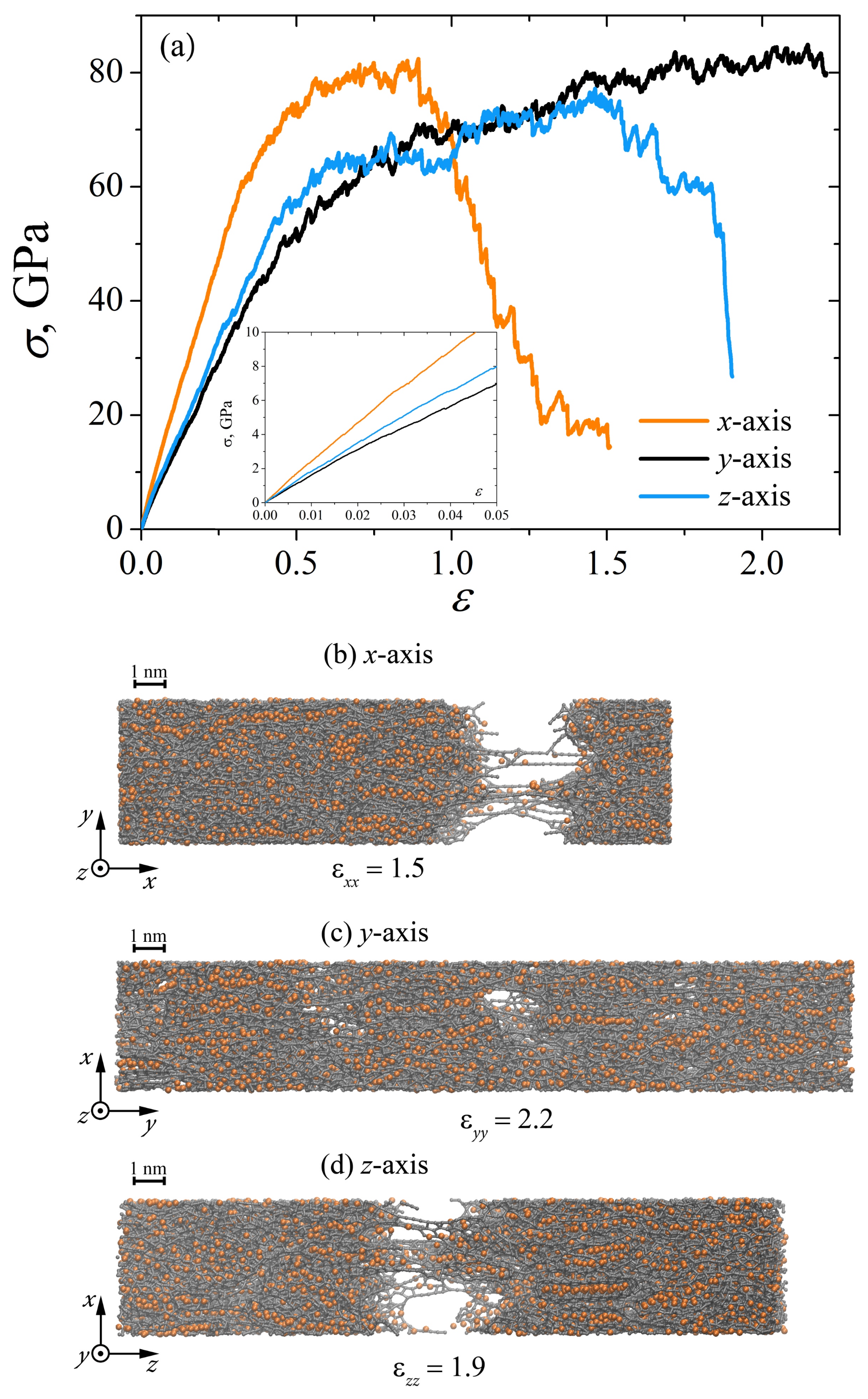 Materials 15 04038 g007