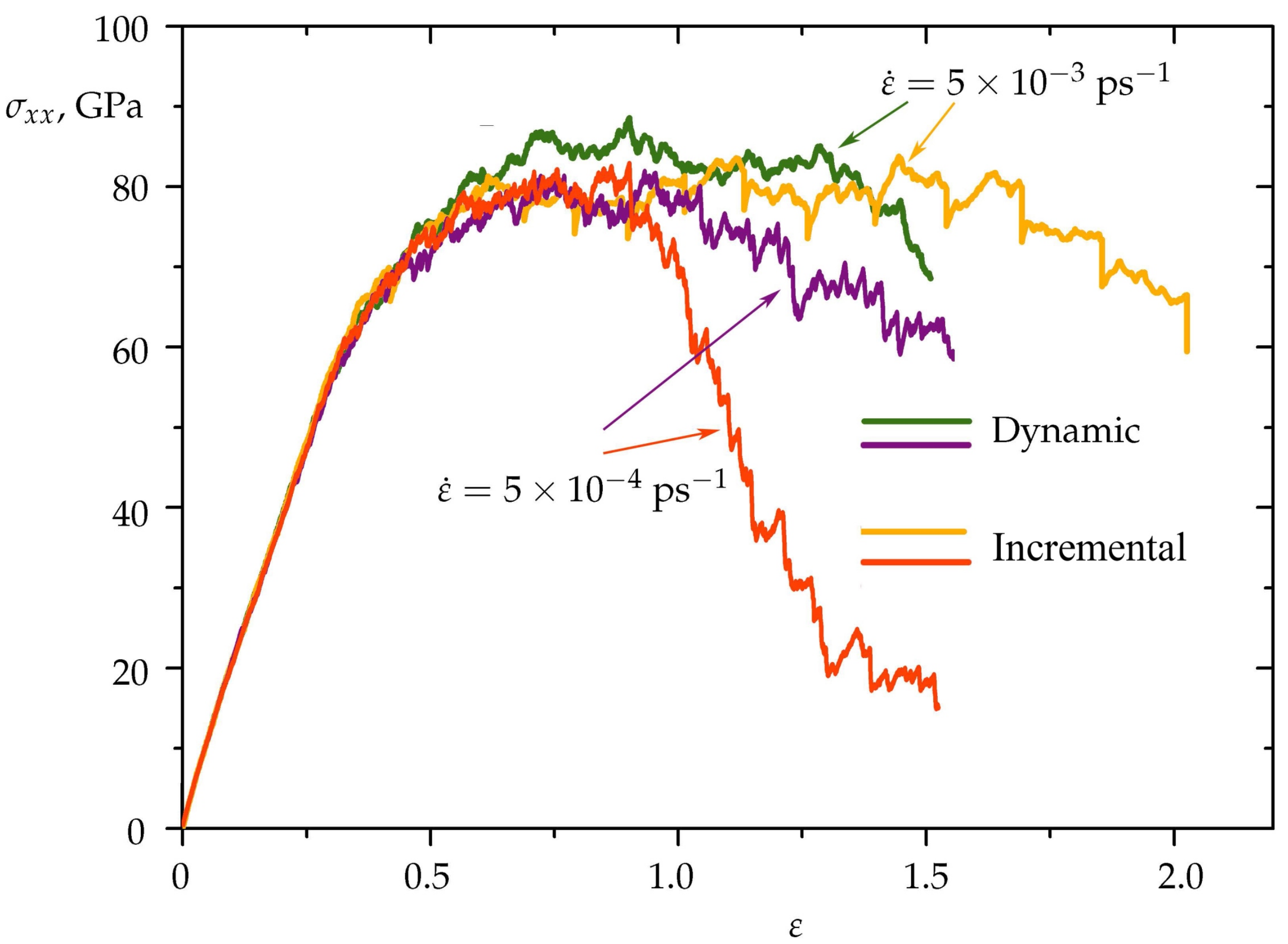 Materials 15 04038 g008