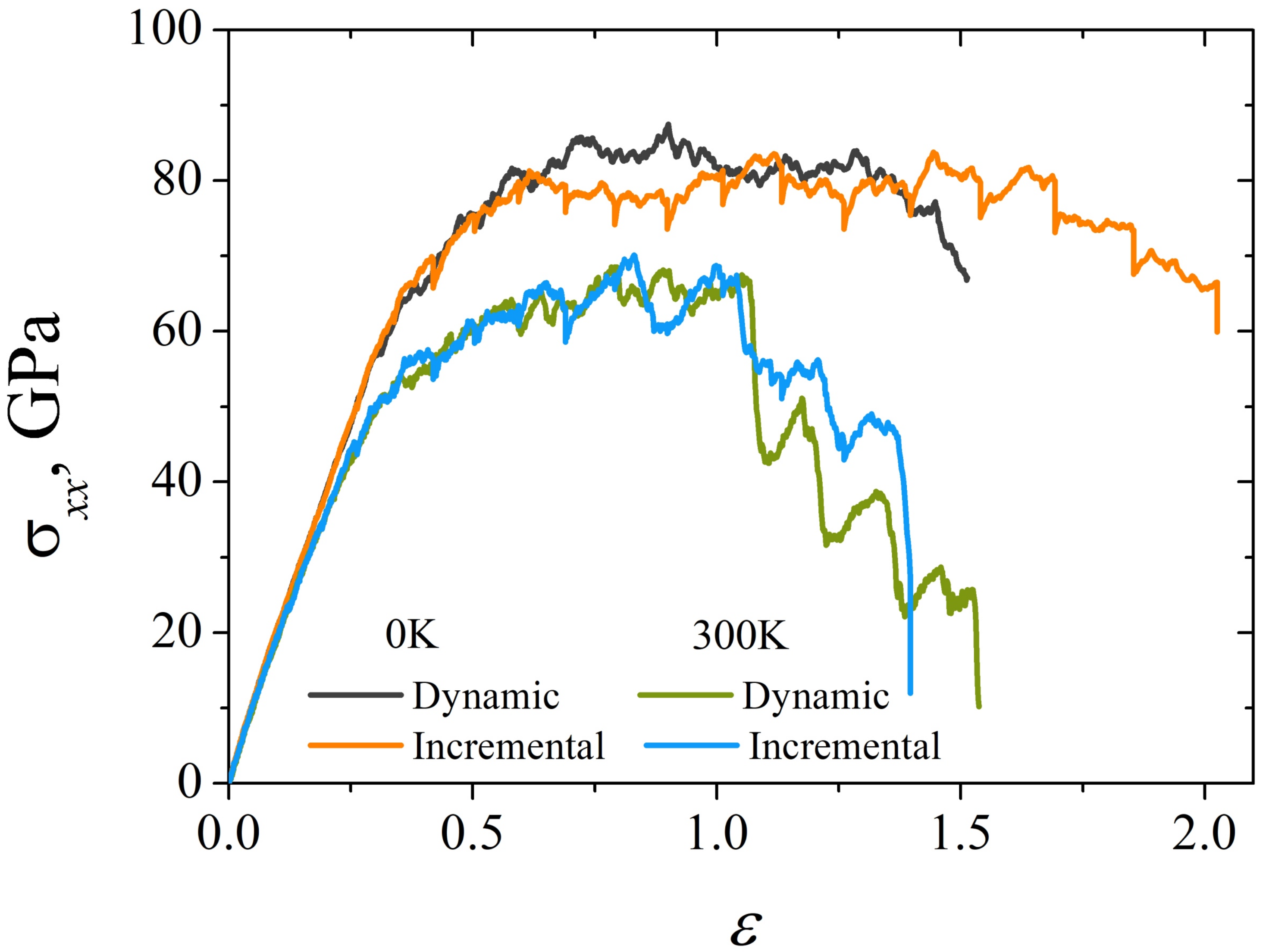 Materials 15 04038 g009