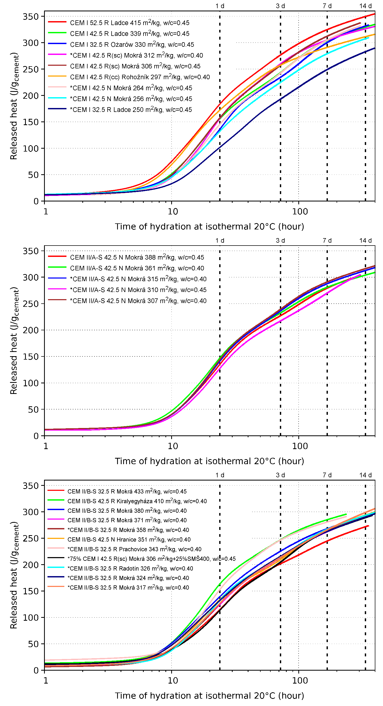 Materials 15 04040 g006