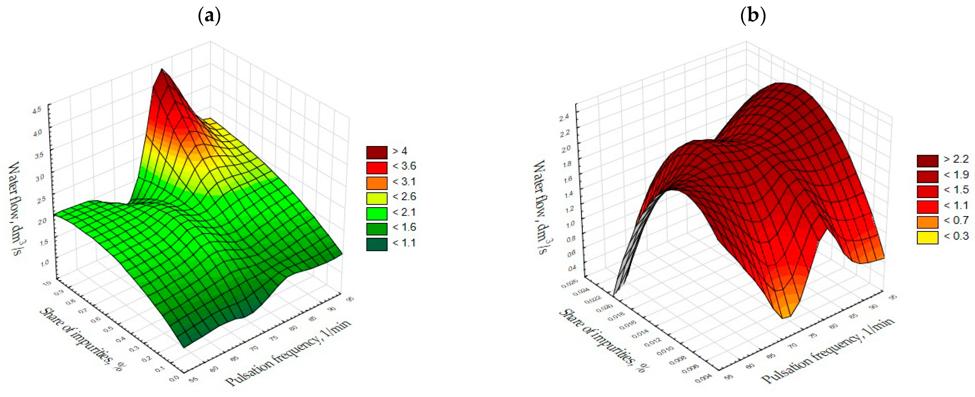 Materials 15 04046 g003 Materials 15 04046 g003