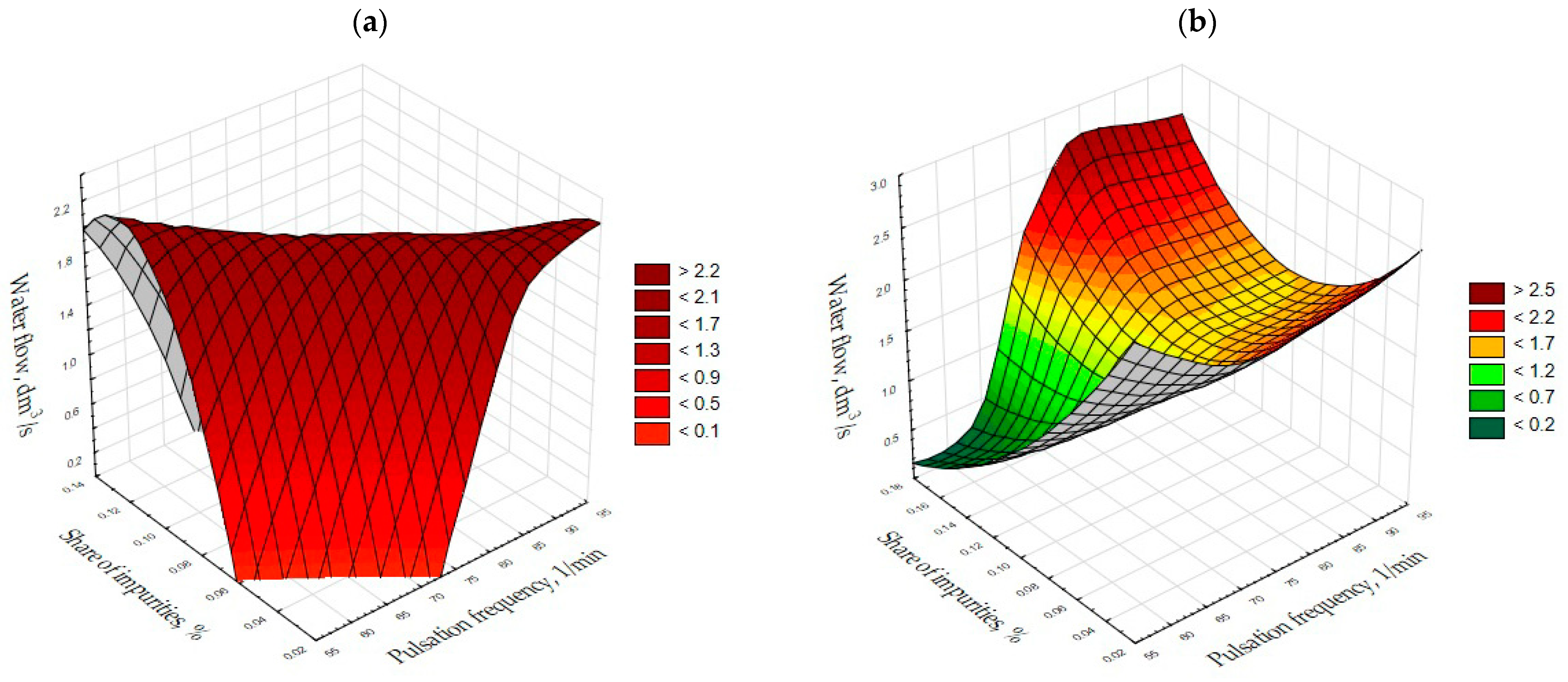 Materials 15 04046 g004 Materials 15 04046 g004