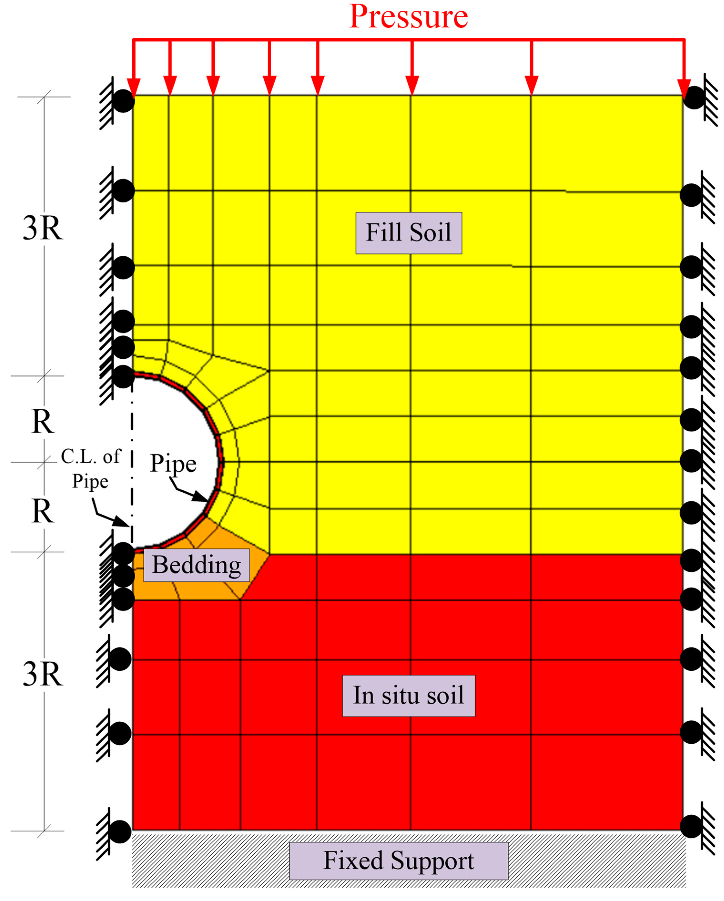 Materials 15 04051 g003