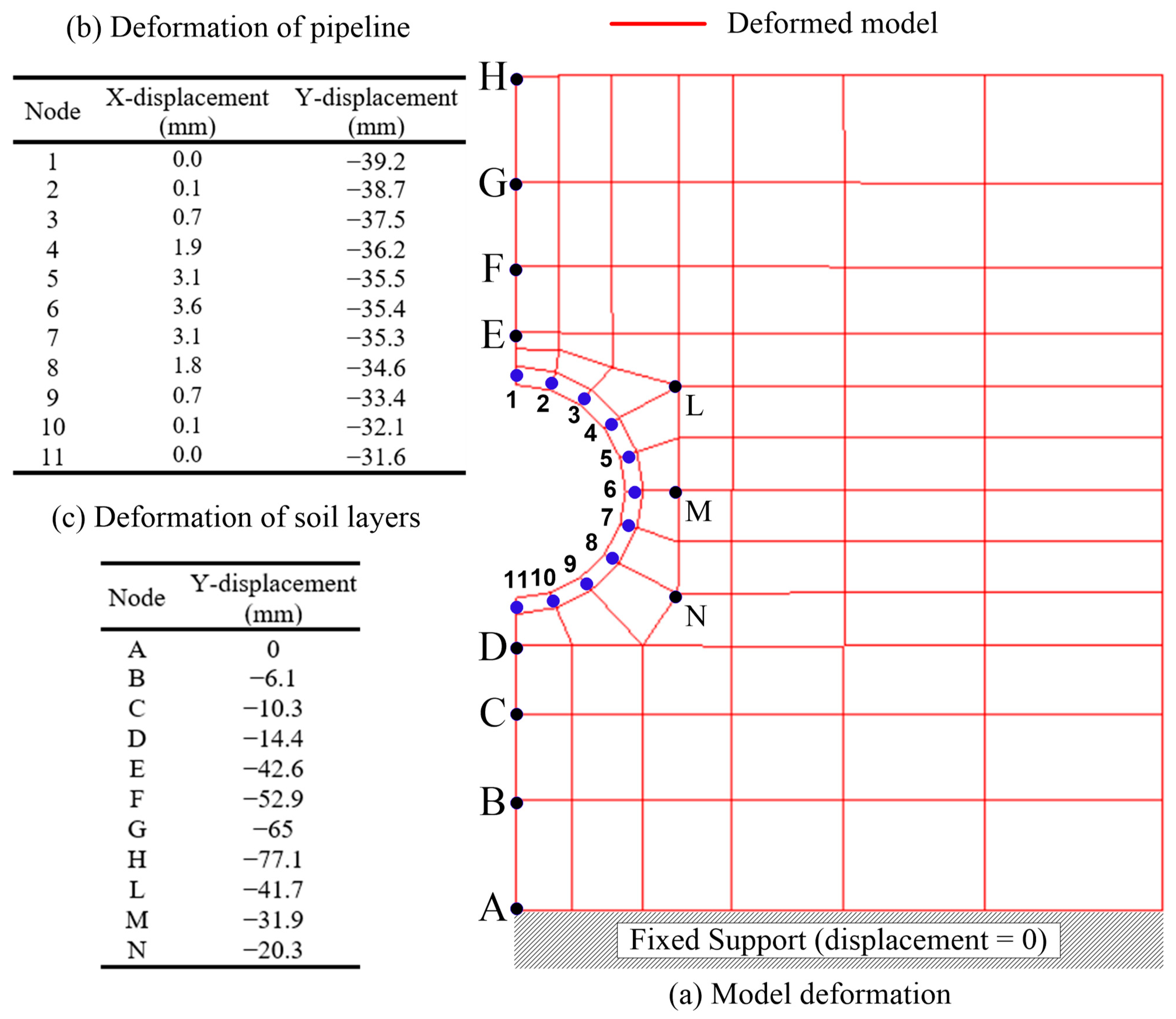 Materials 15 04051 g005