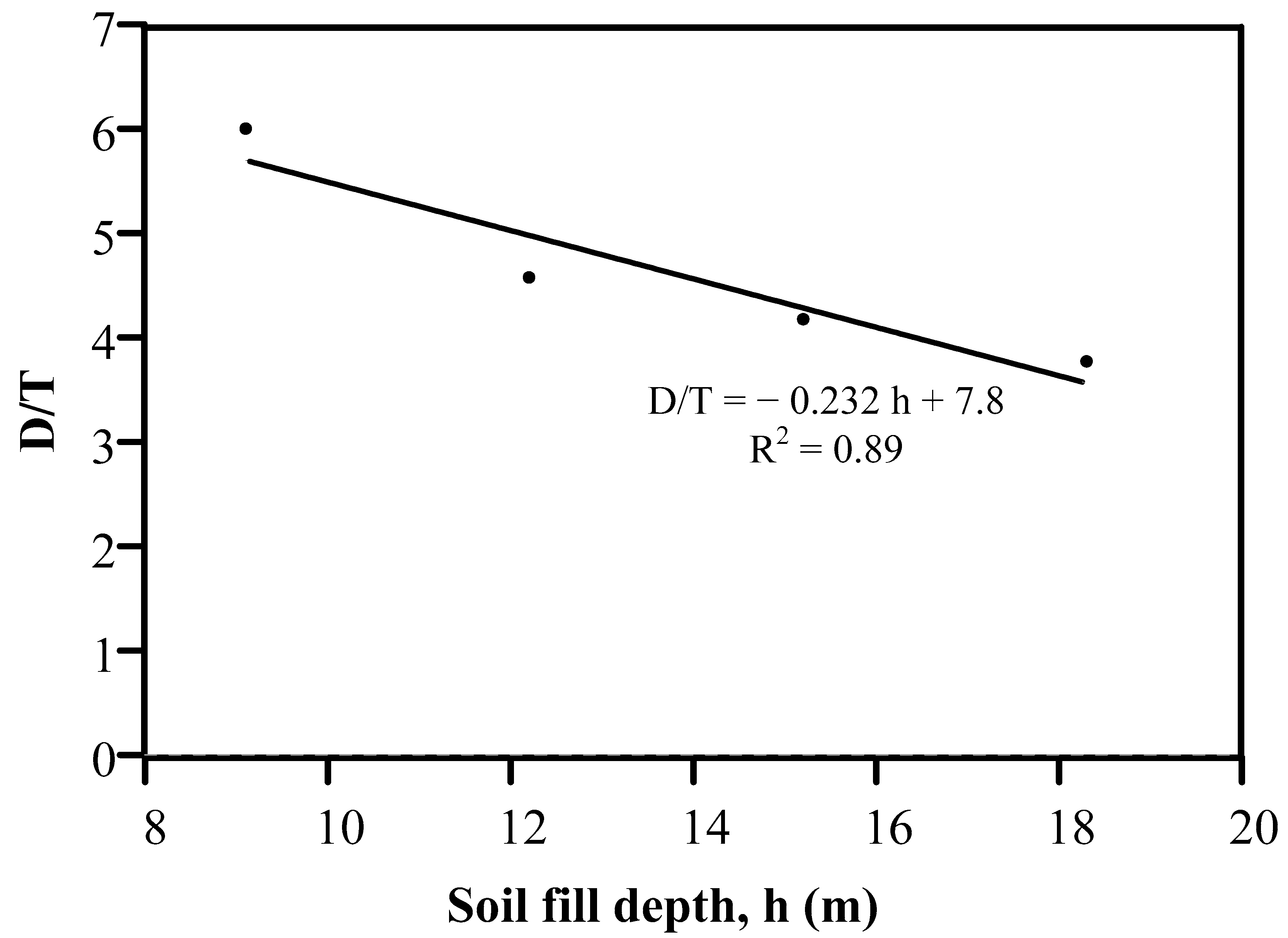 Materials 15 04051 g008