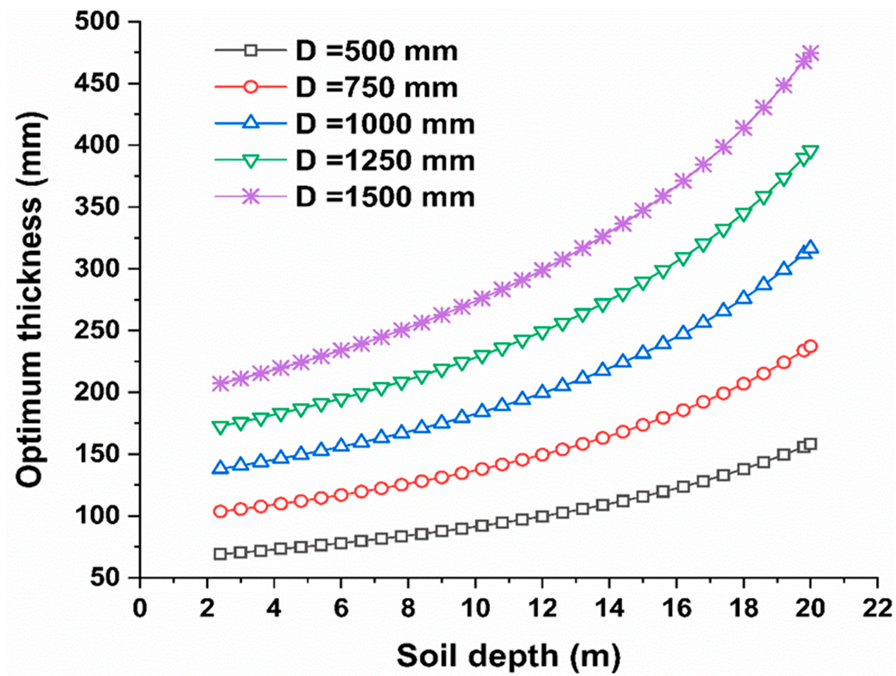 Materials 15 04051 g009