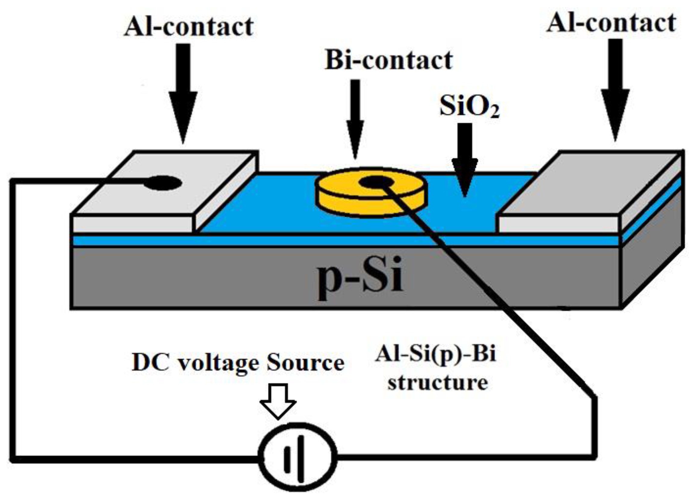 Materials 15 04052 g001