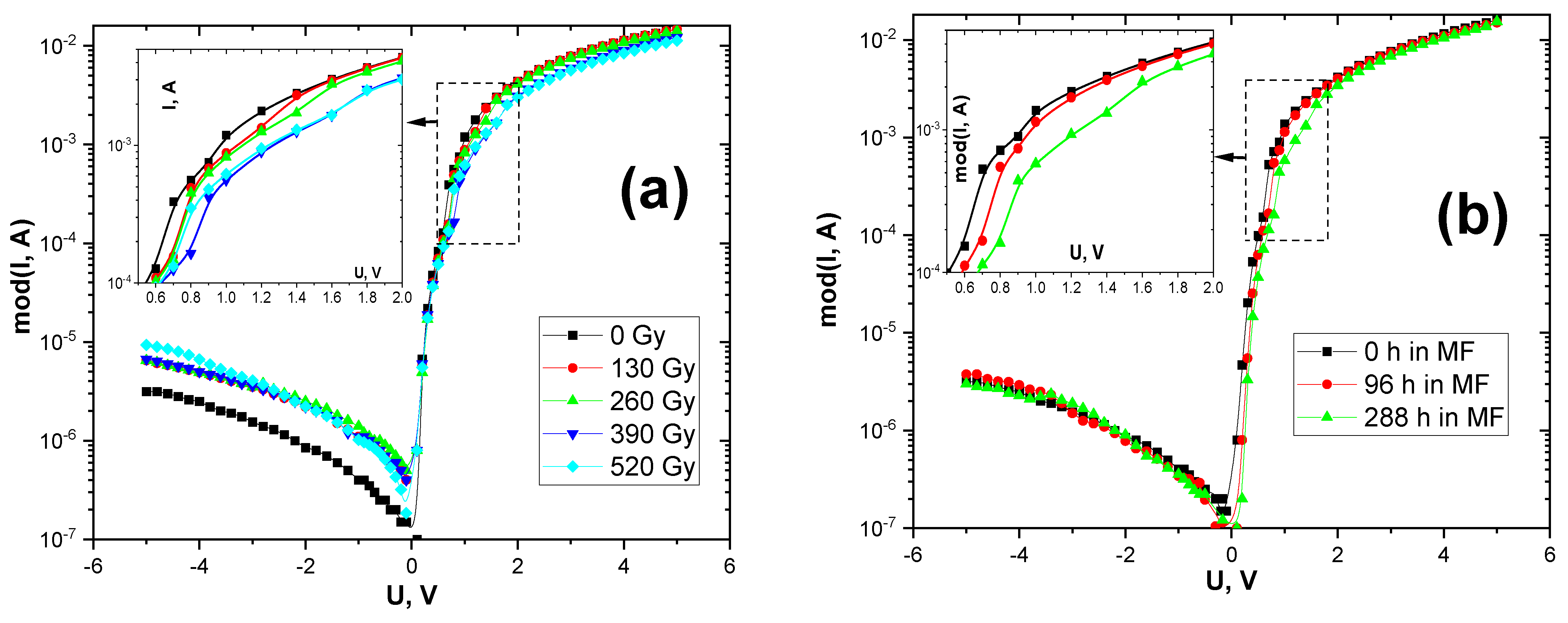 Materials 15 04052 g002