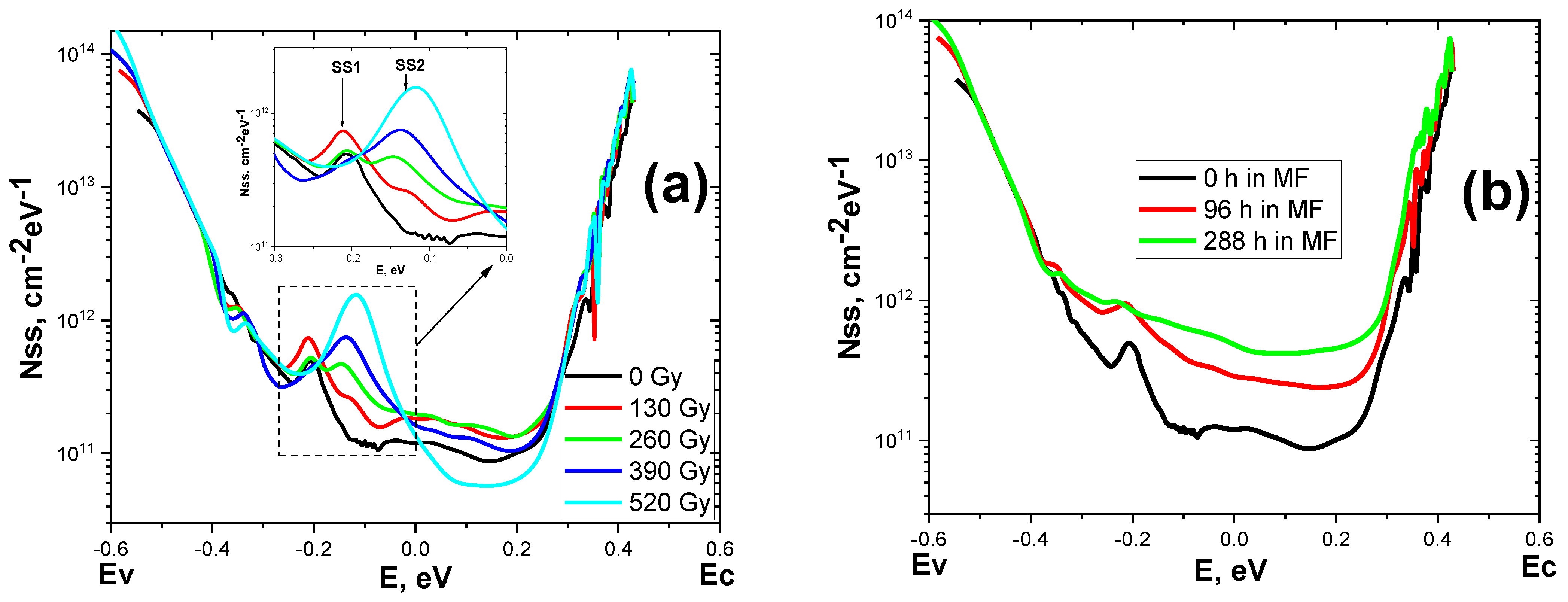 Materials 15 04052 g004