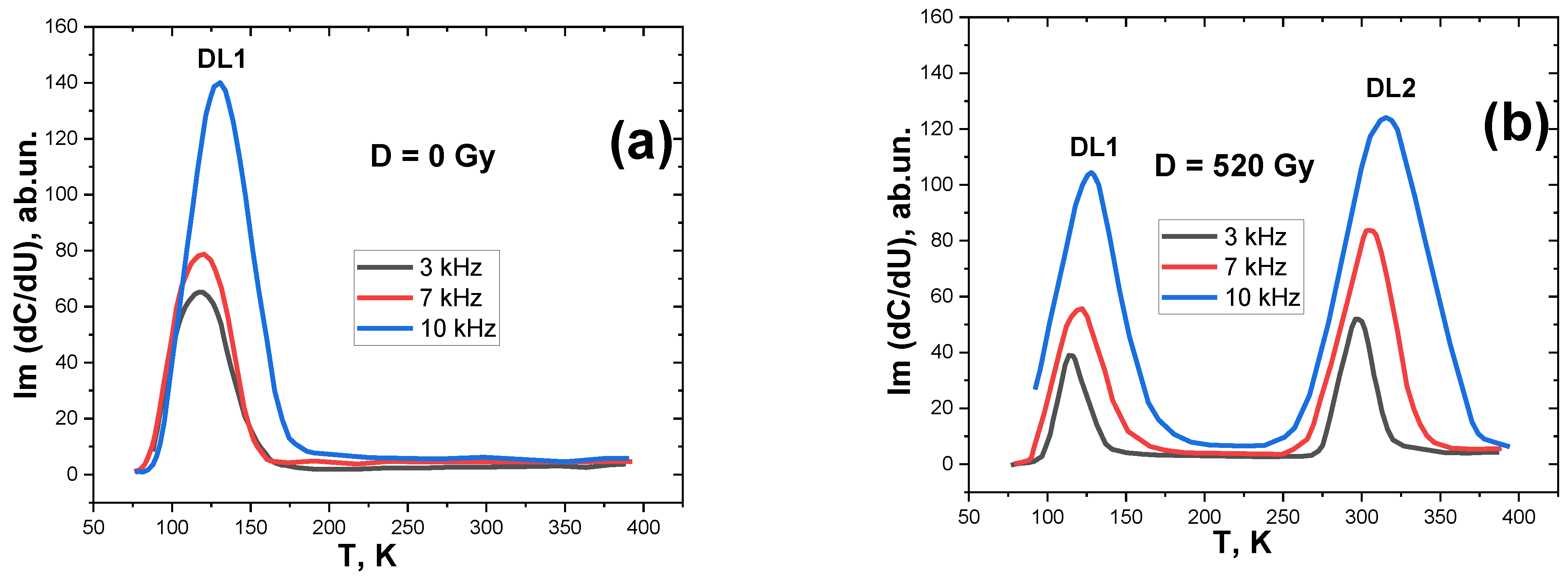 Materials 15 04052 g005