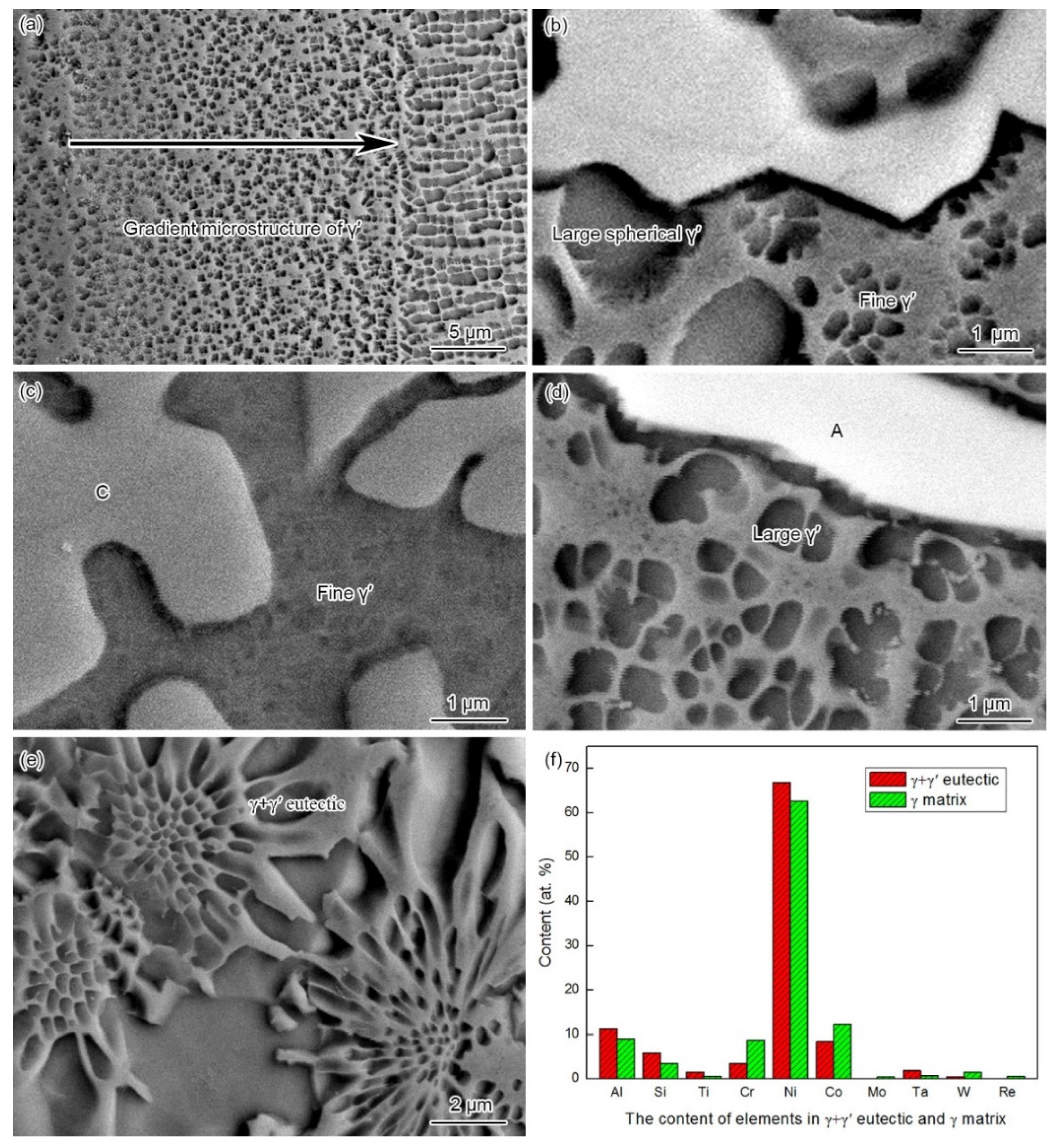 Materials 15 04053 g004 Materials 15 04053 g004