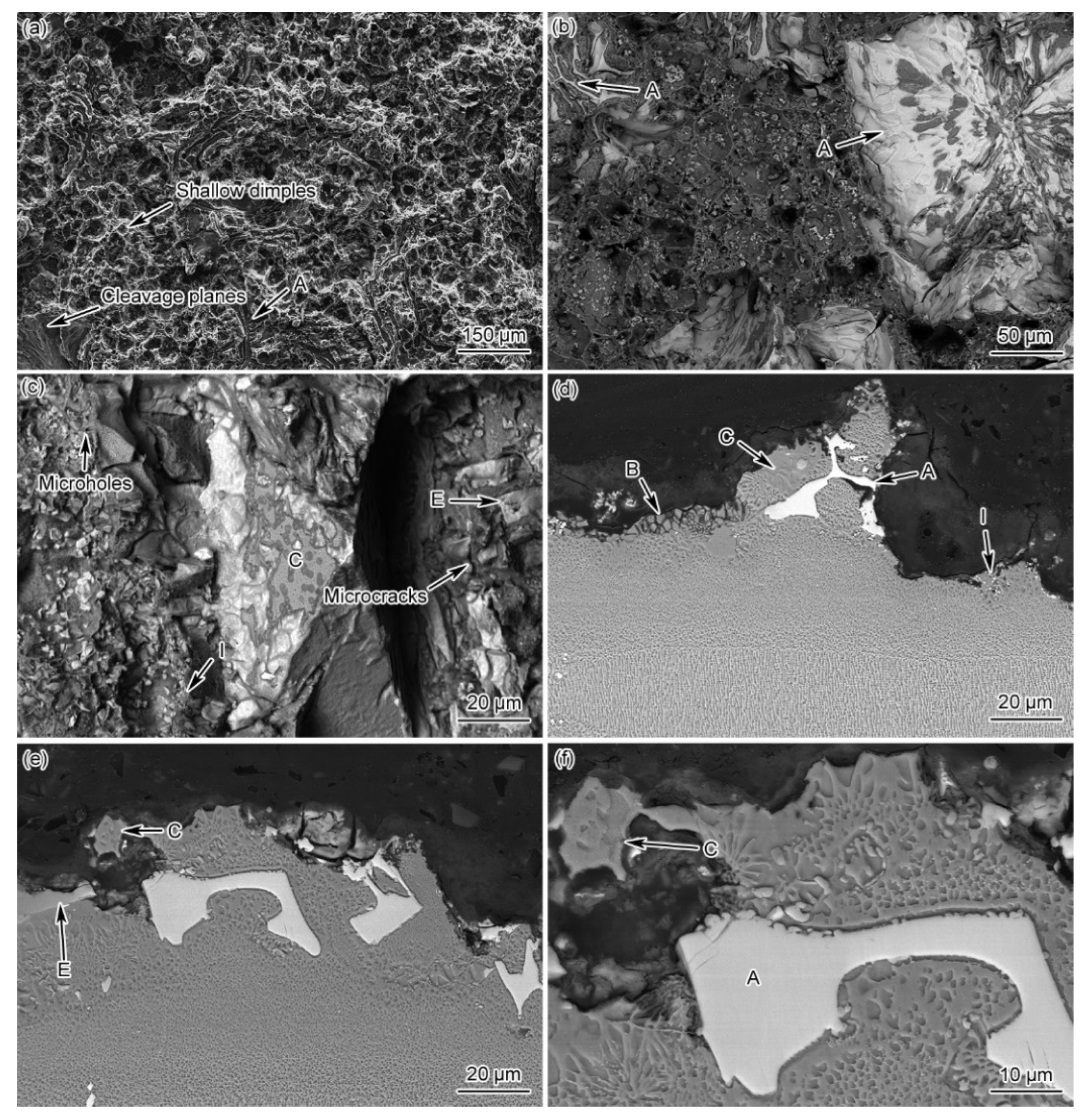 Materials 15 04053 g012 Materials 15 04053 g012
