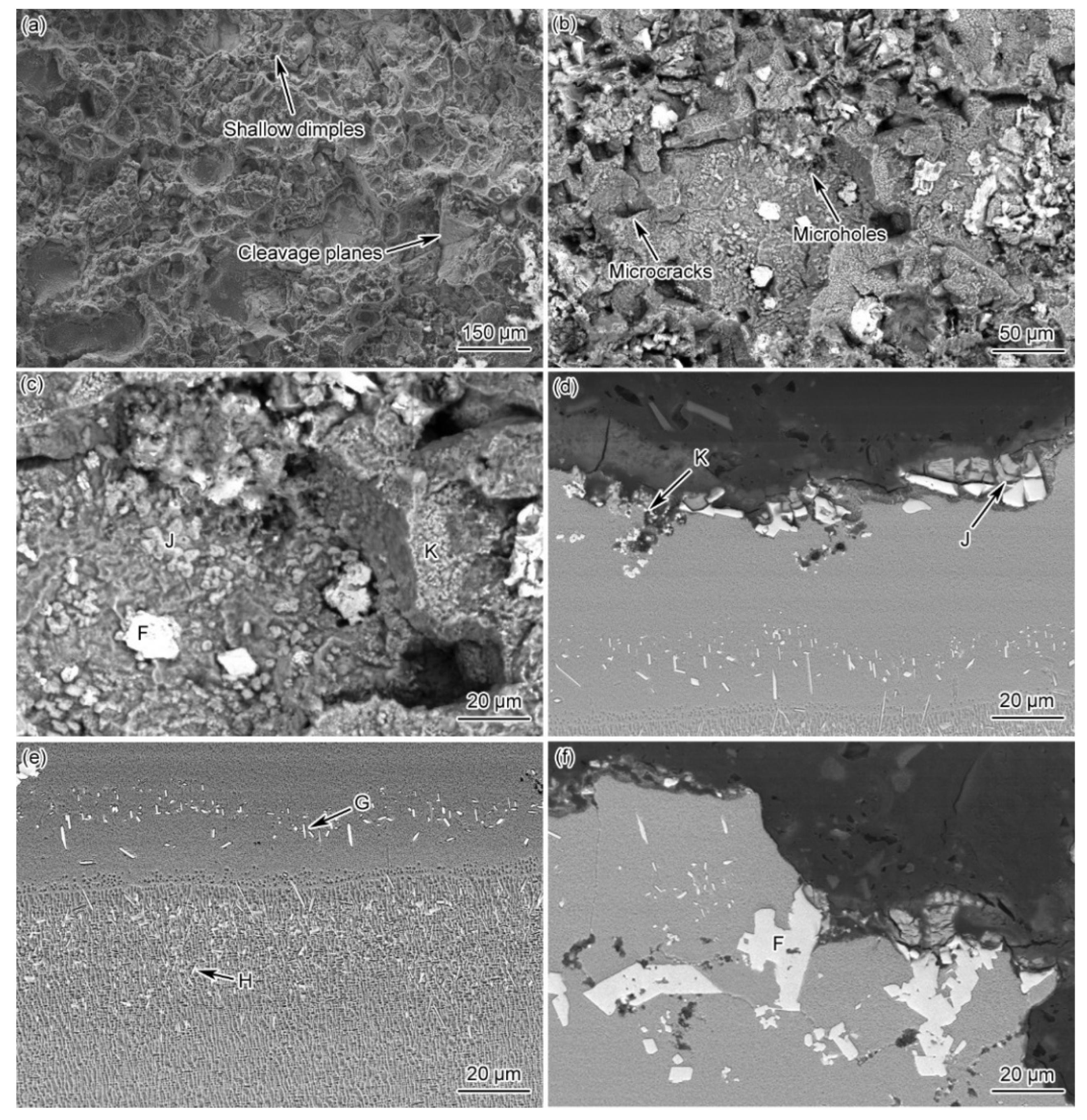 Materials 15 04053 g013 Materials 15 04053 g013