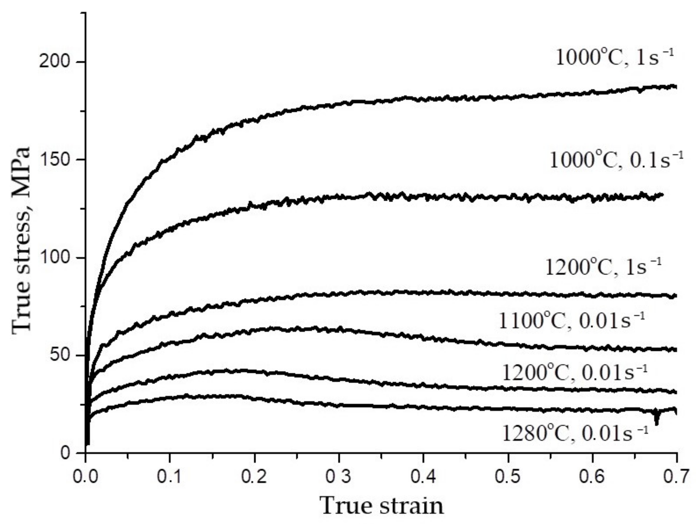 Materials 15 04057 g001