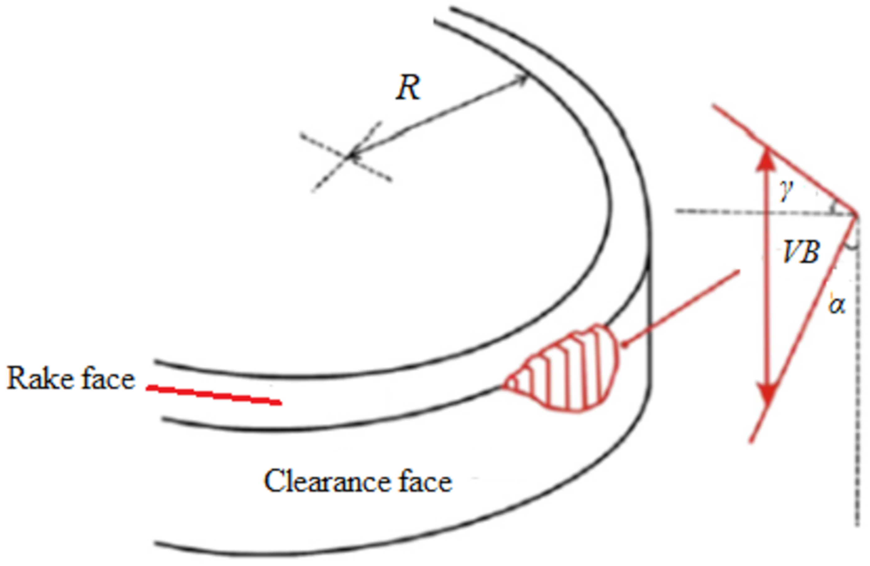 Materials 15 04059 g002