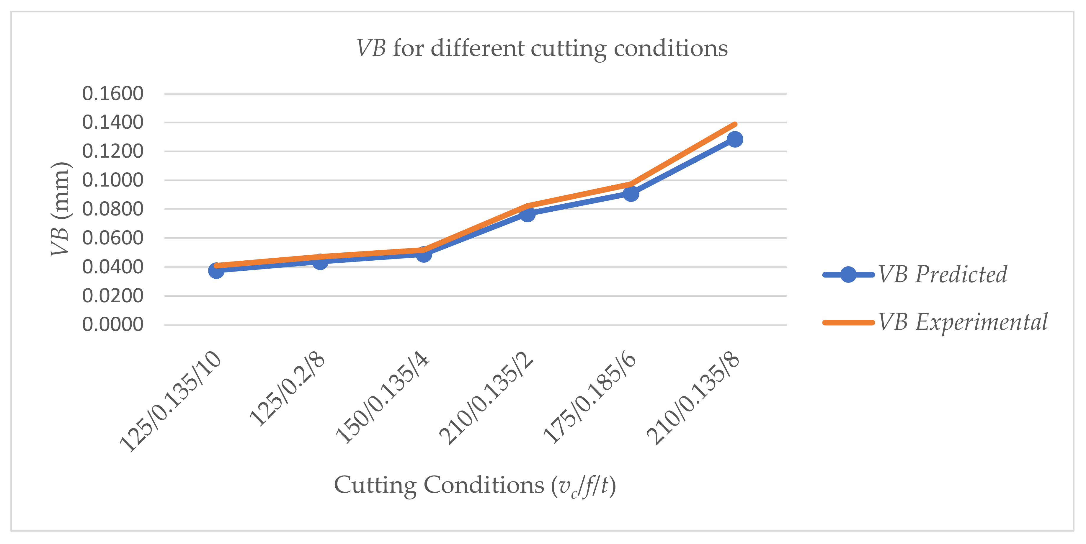 Materials 15 04059 g007