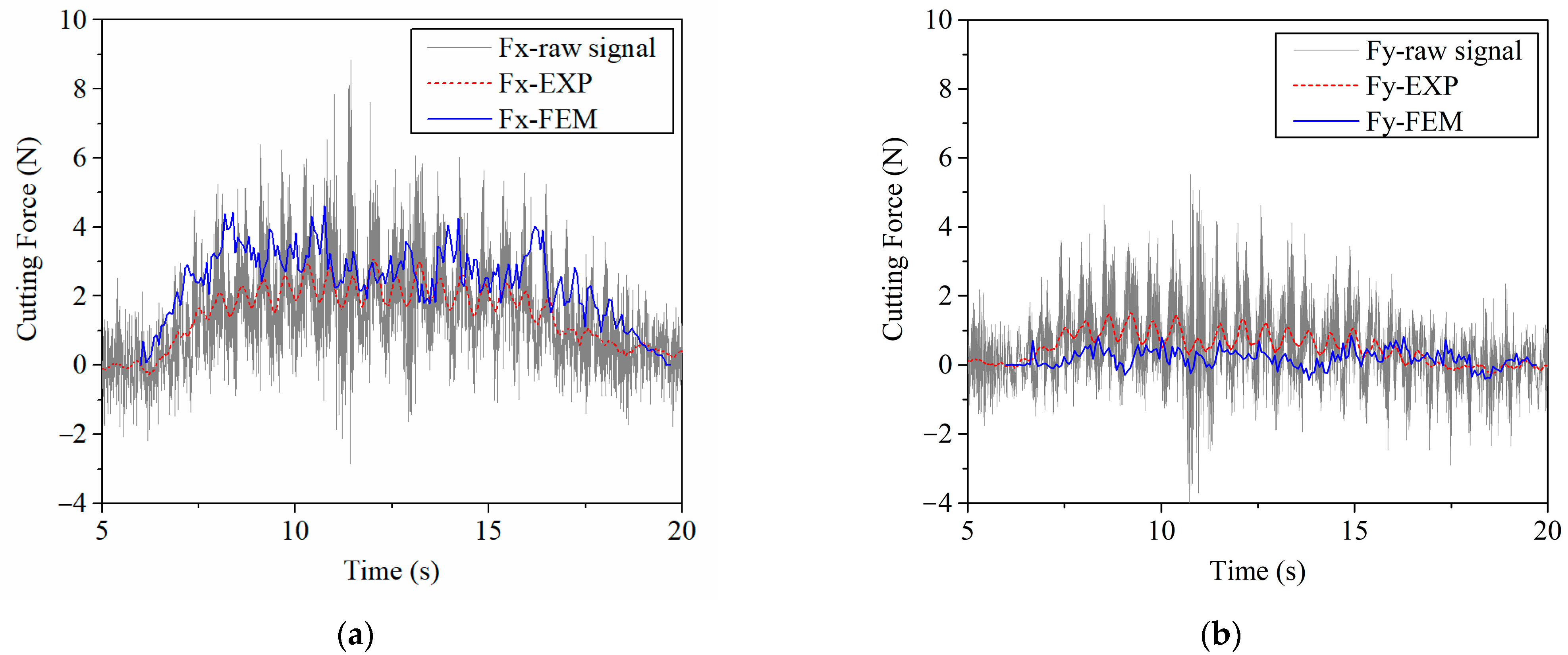 Materials 15 04063 g004