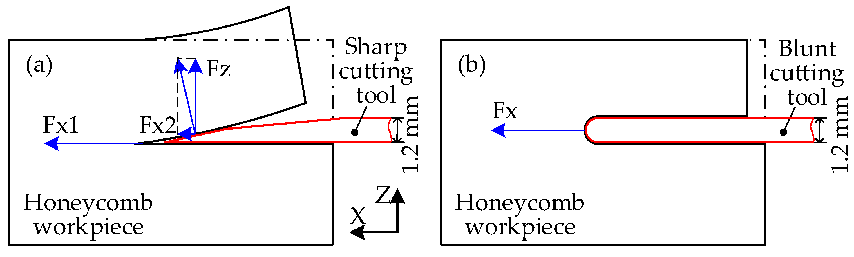 Materials 15 04063 g007