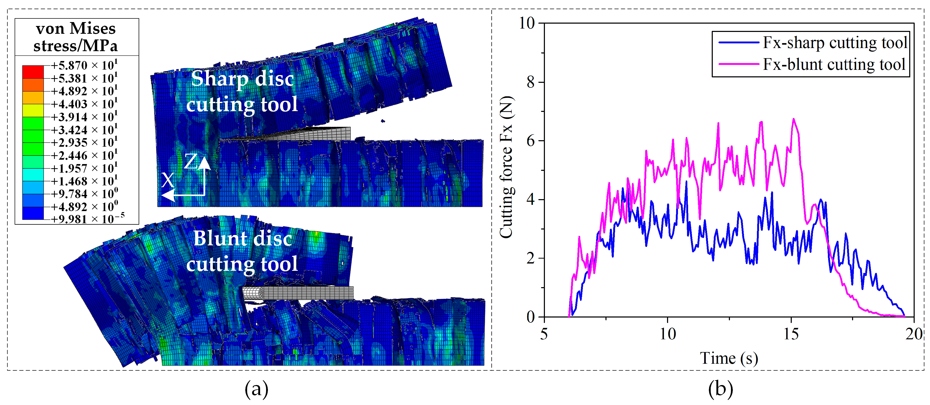 Materials 15 04063 g008