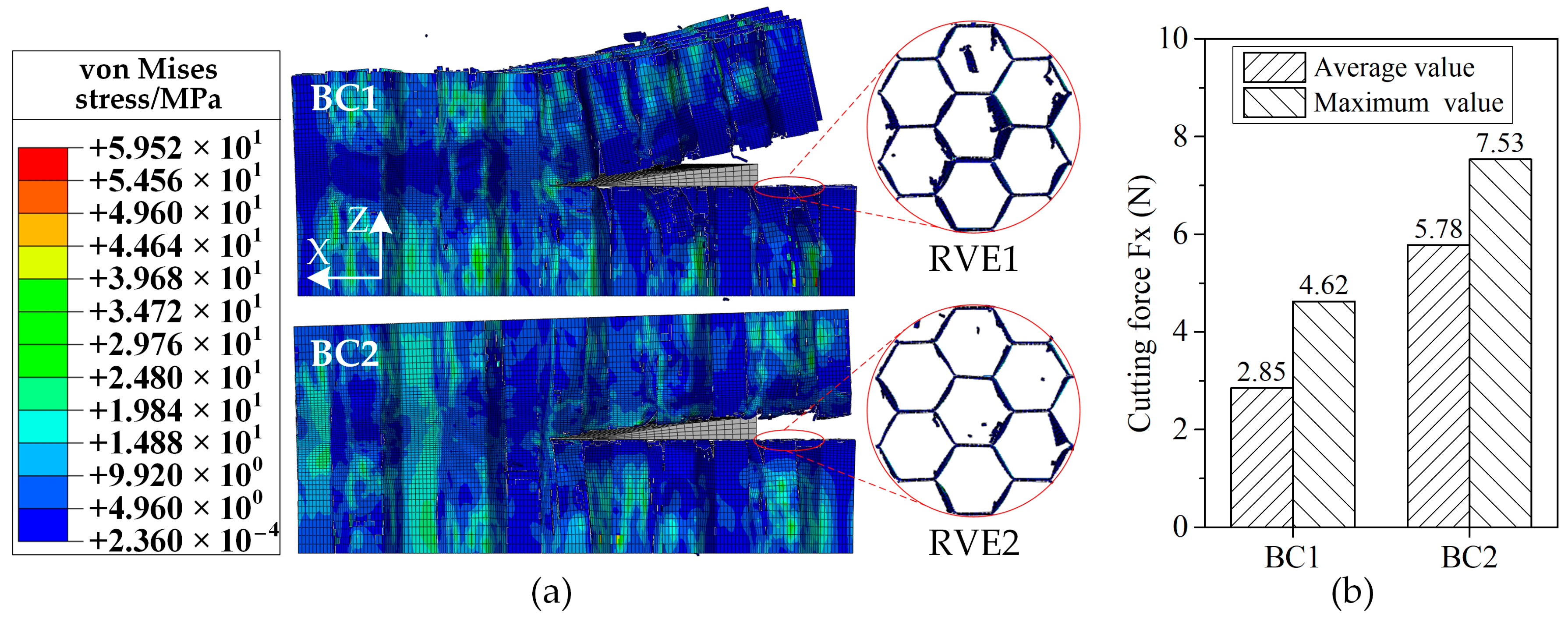 Materials 15 04063 g010