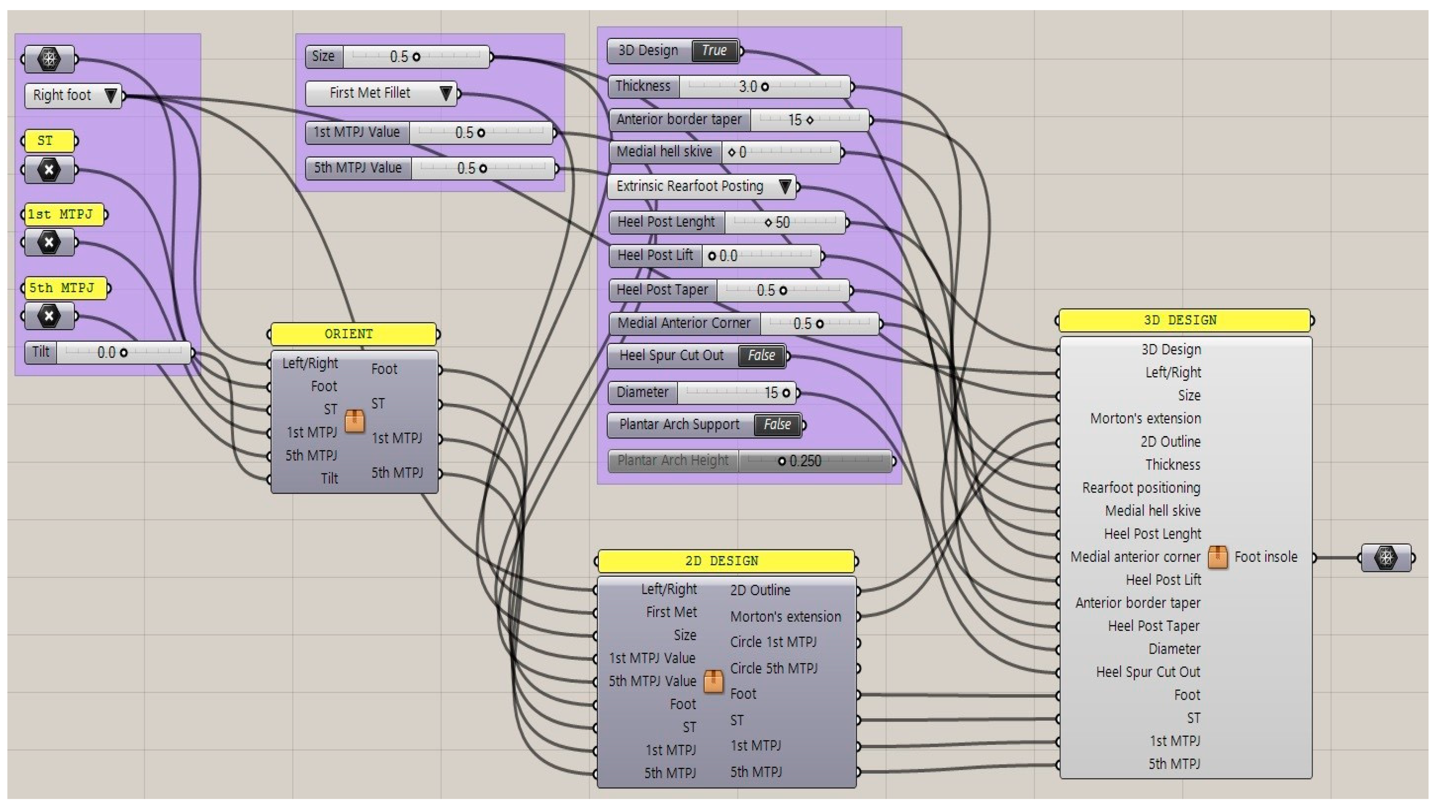 Materials 15 04064 g003