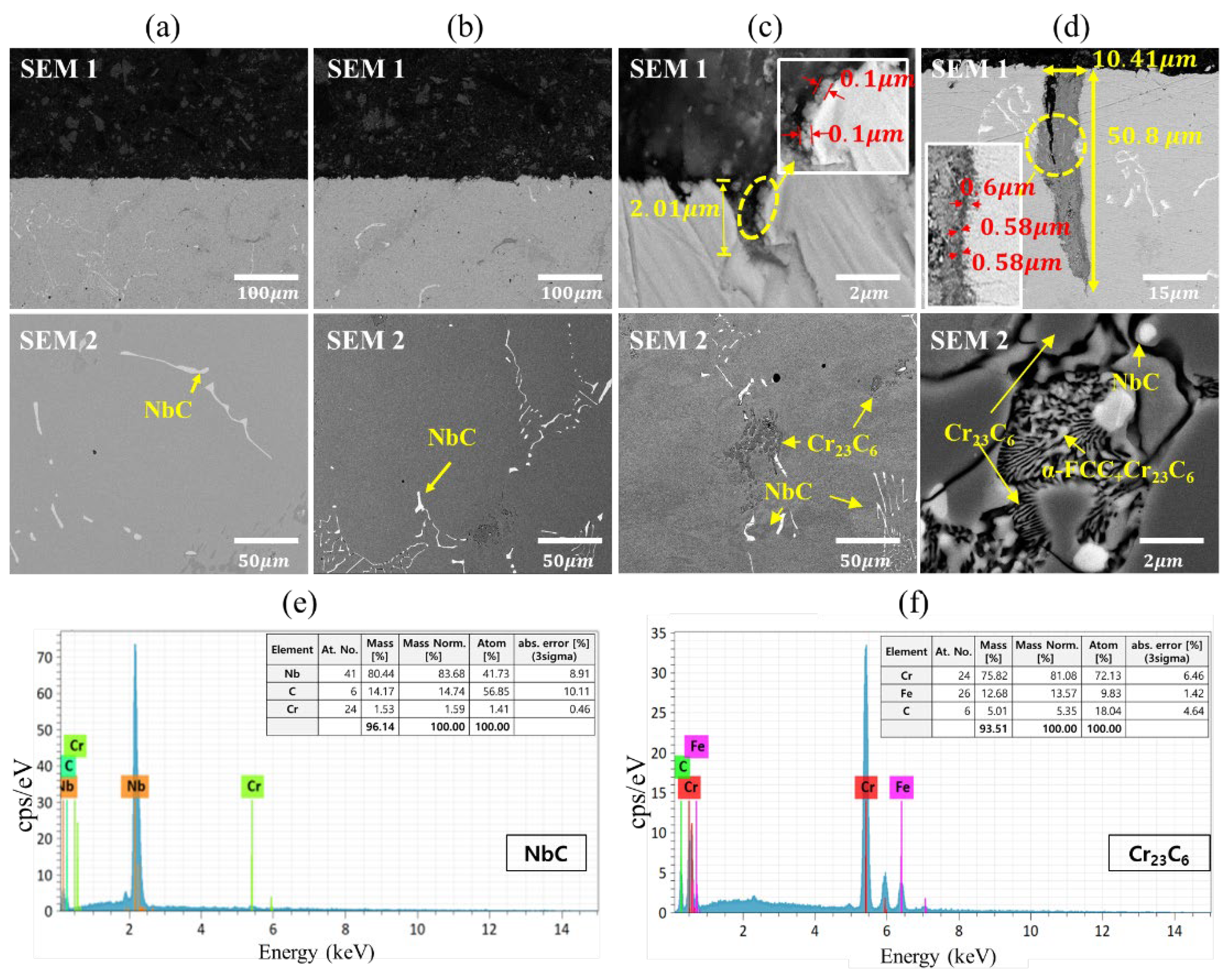 Materials 15 04073 g005