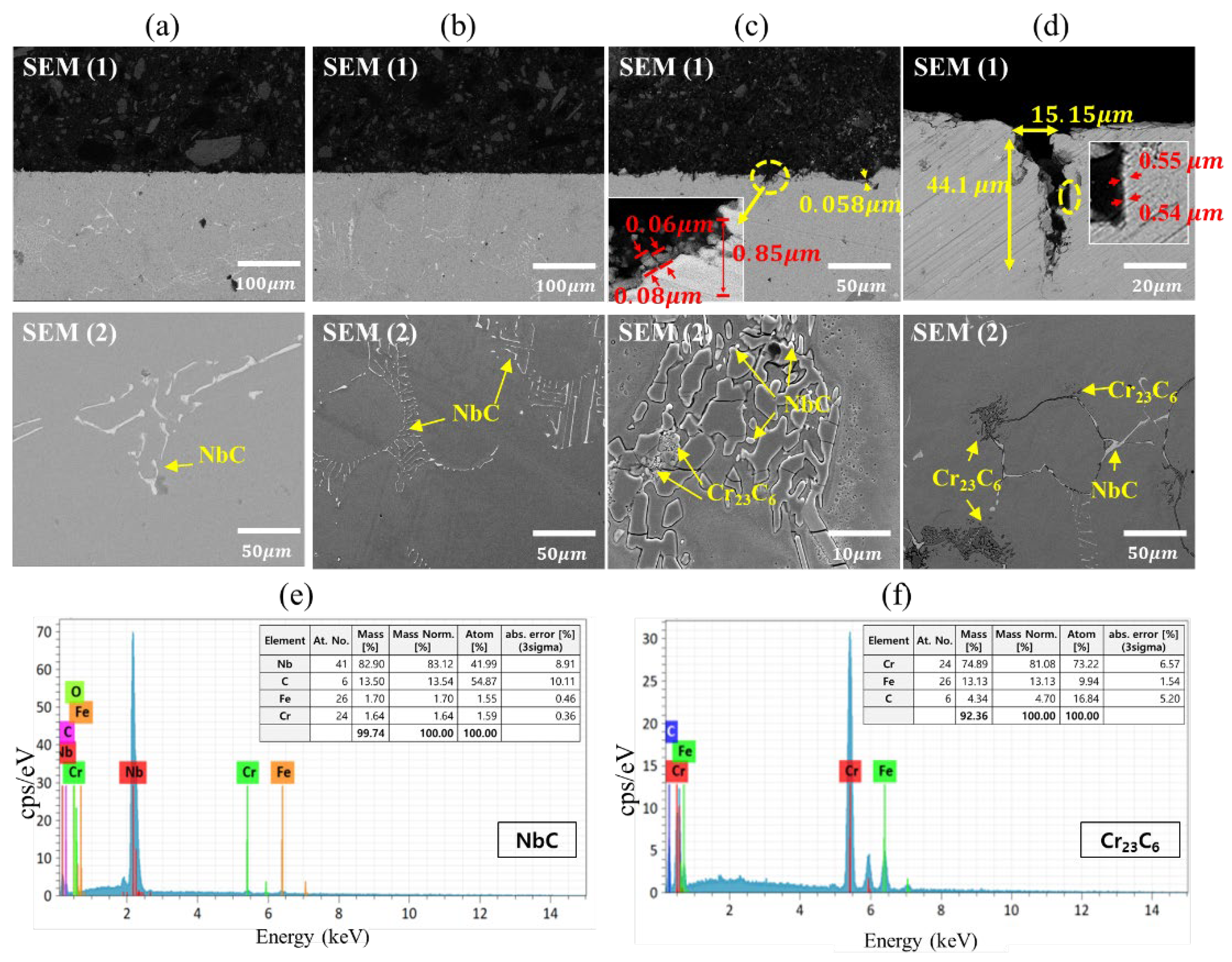 Materials 15 04073 g006