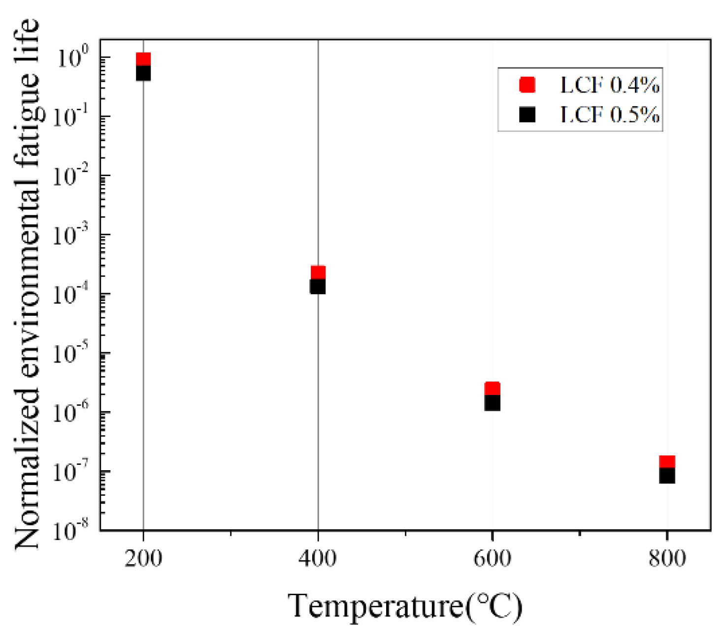 Materials 15 04073 g009