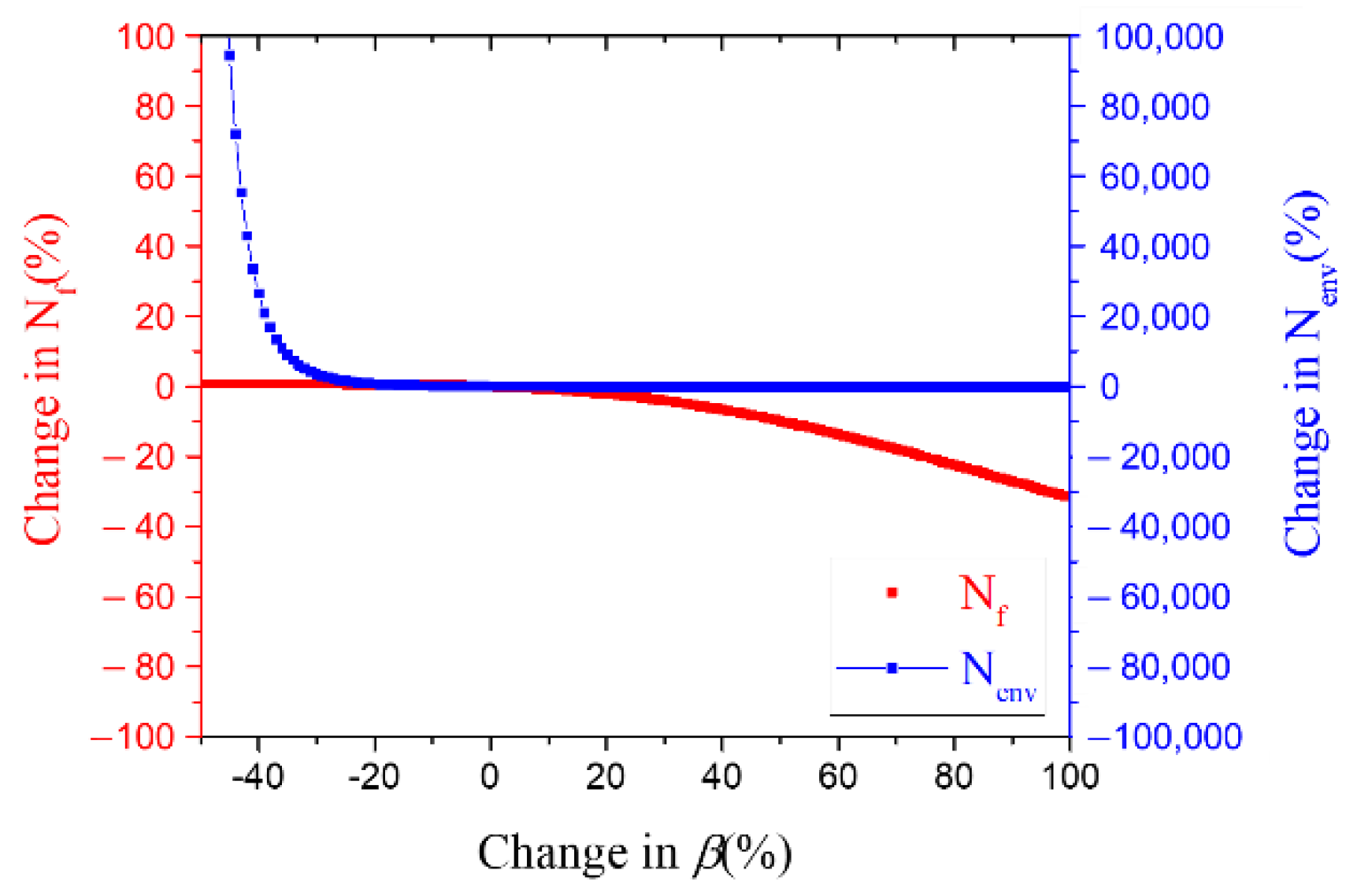 Materials 15 04073 g010