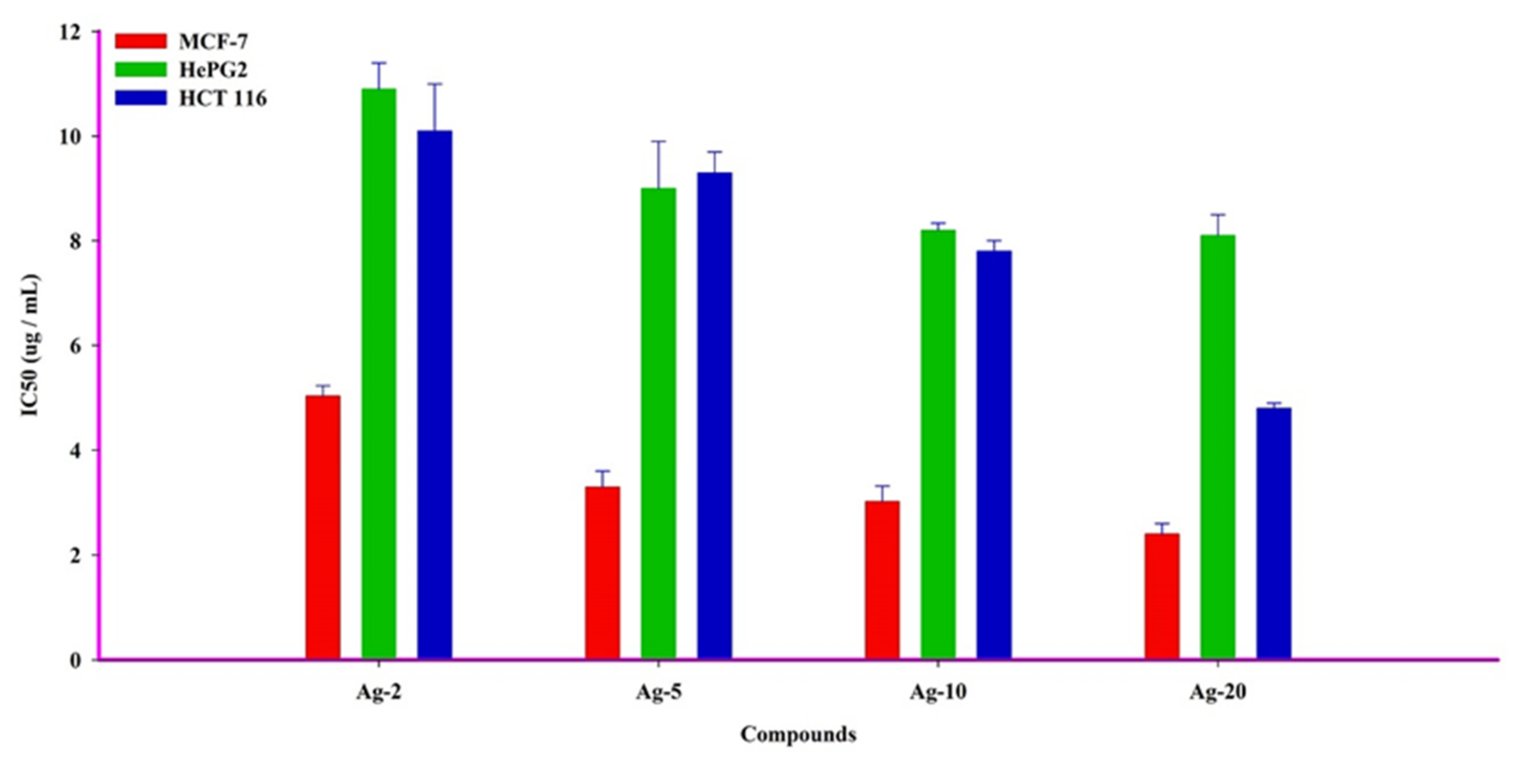 Materials 15 04074 g006
