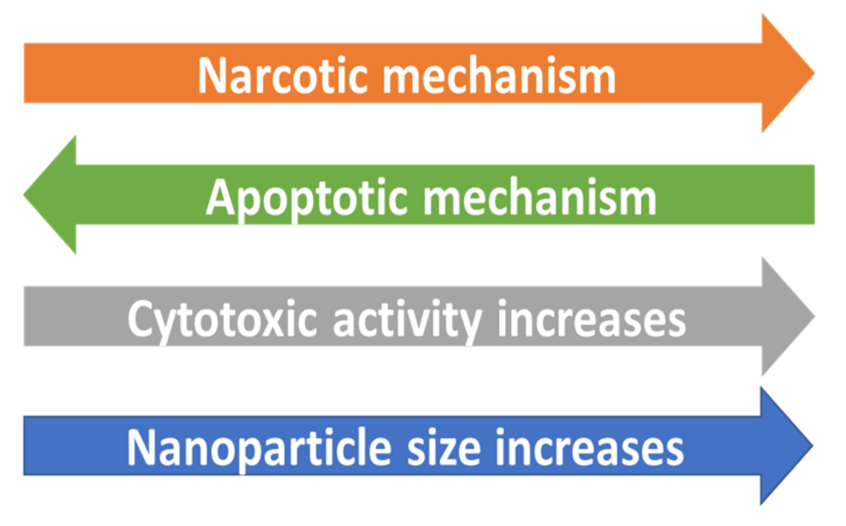 Materials 15 04074 g010
