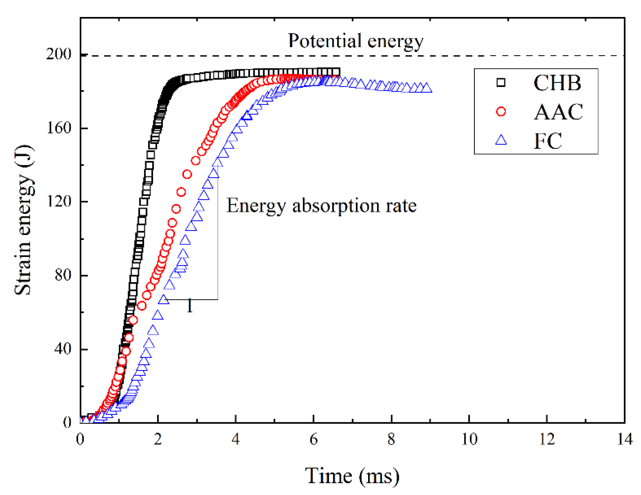 Materials 15 04075 g006