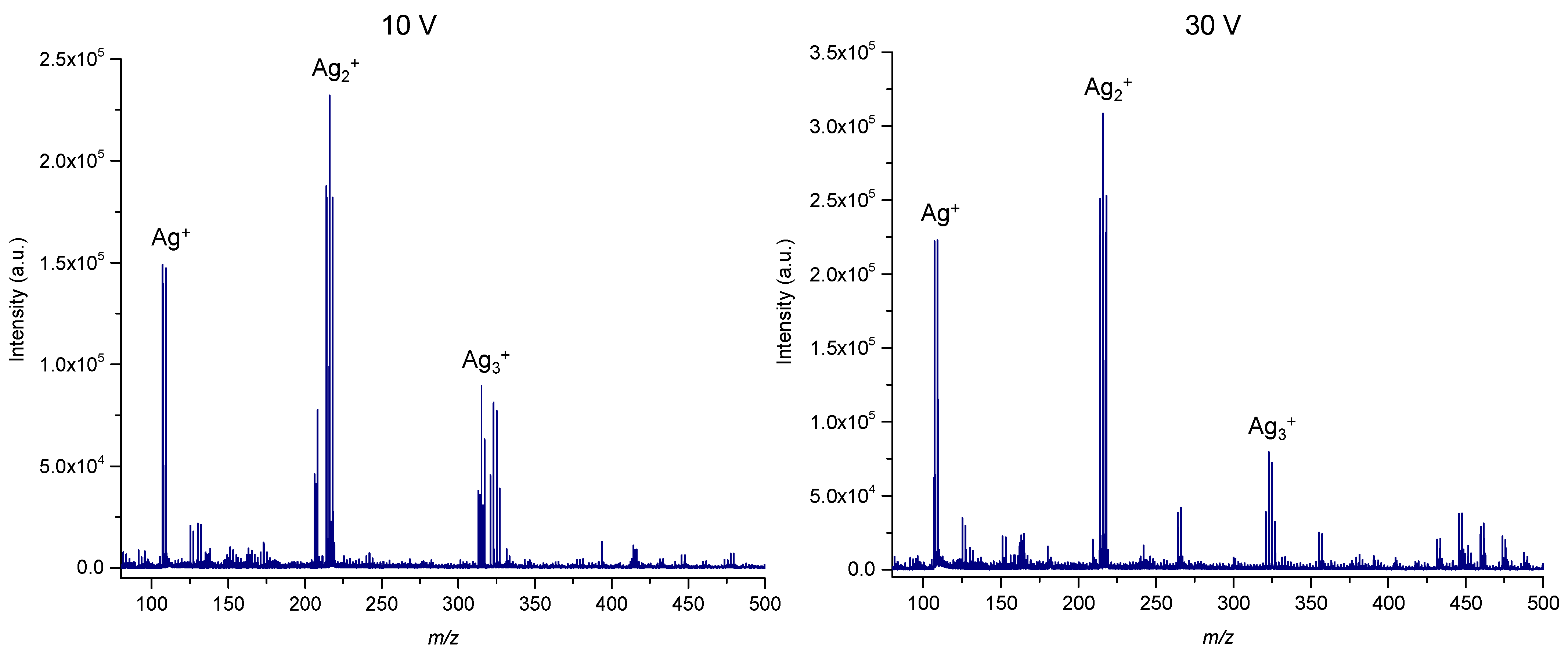 Materials 15 04076 g002