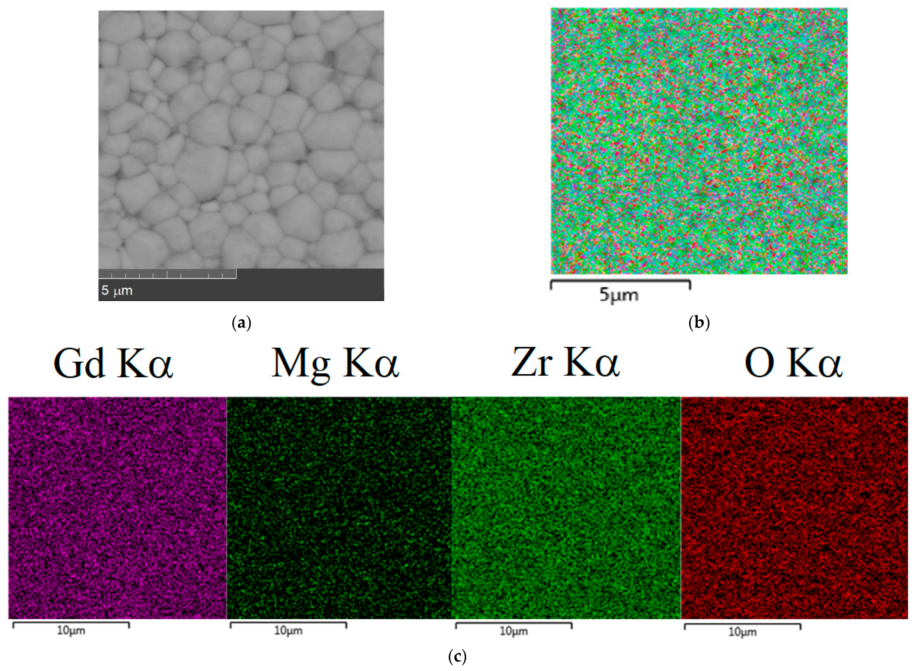 Materials 15 04079 g002