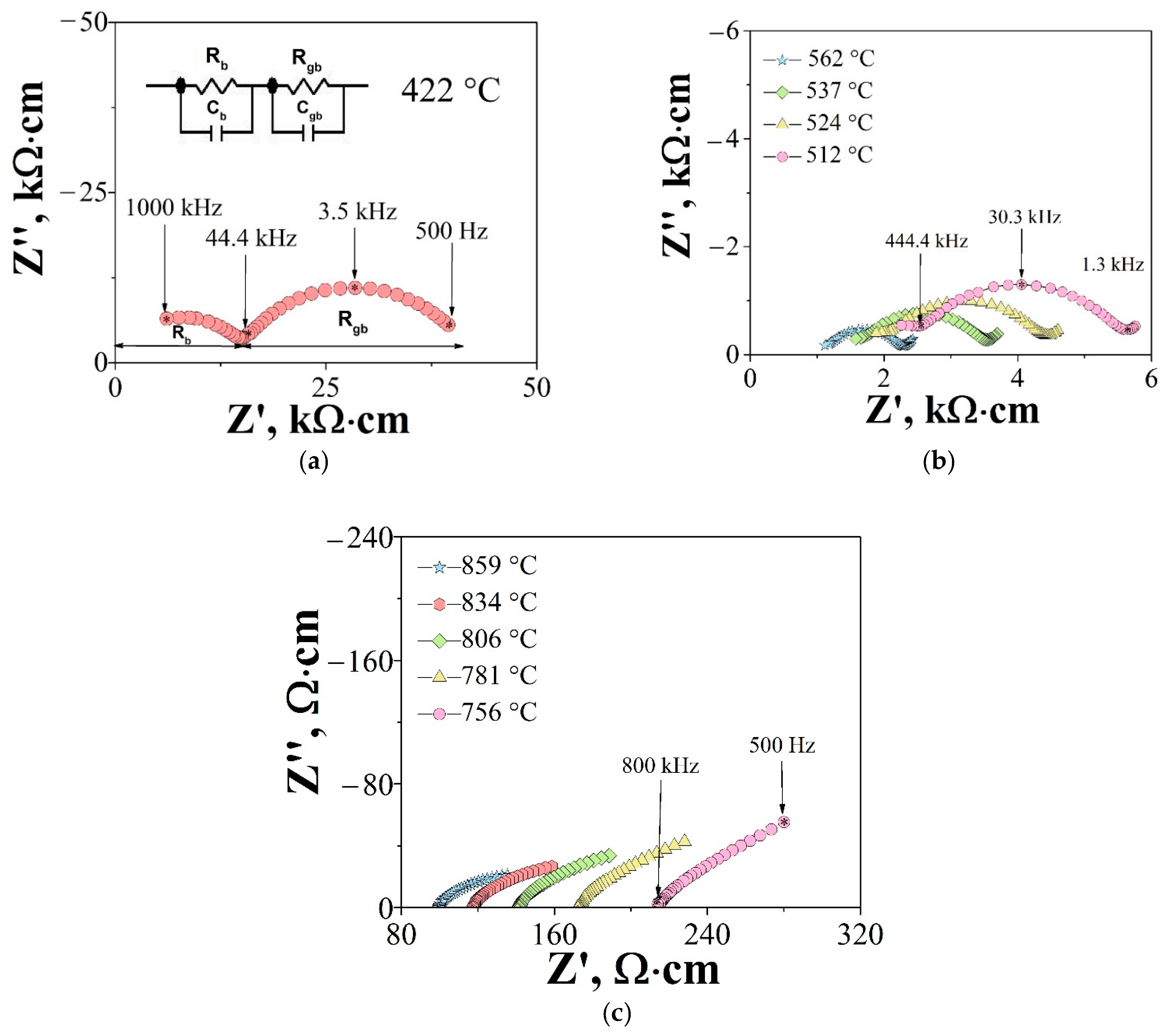 Materials 15 04079 g005
