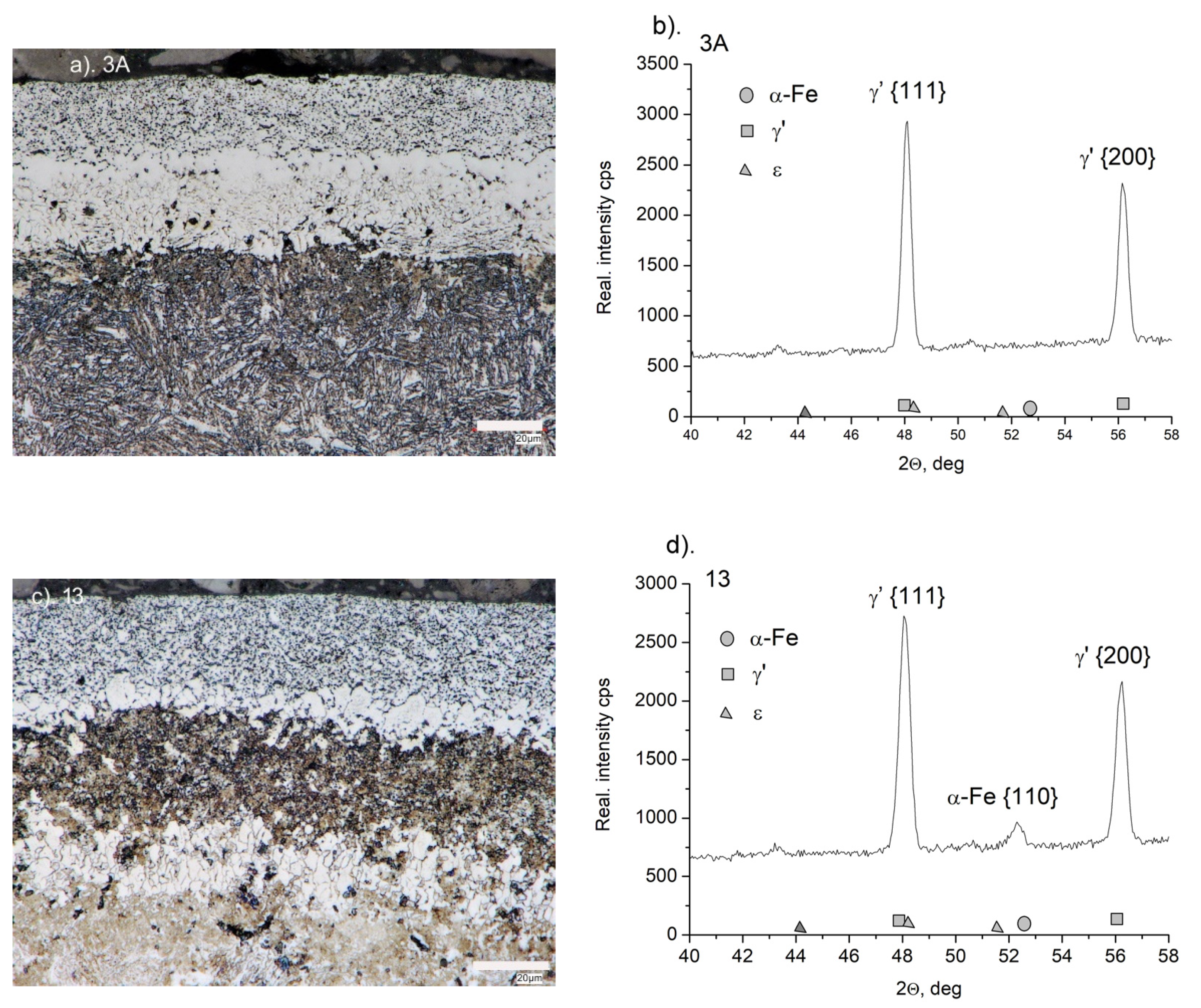 Materials 15 04080 g001
